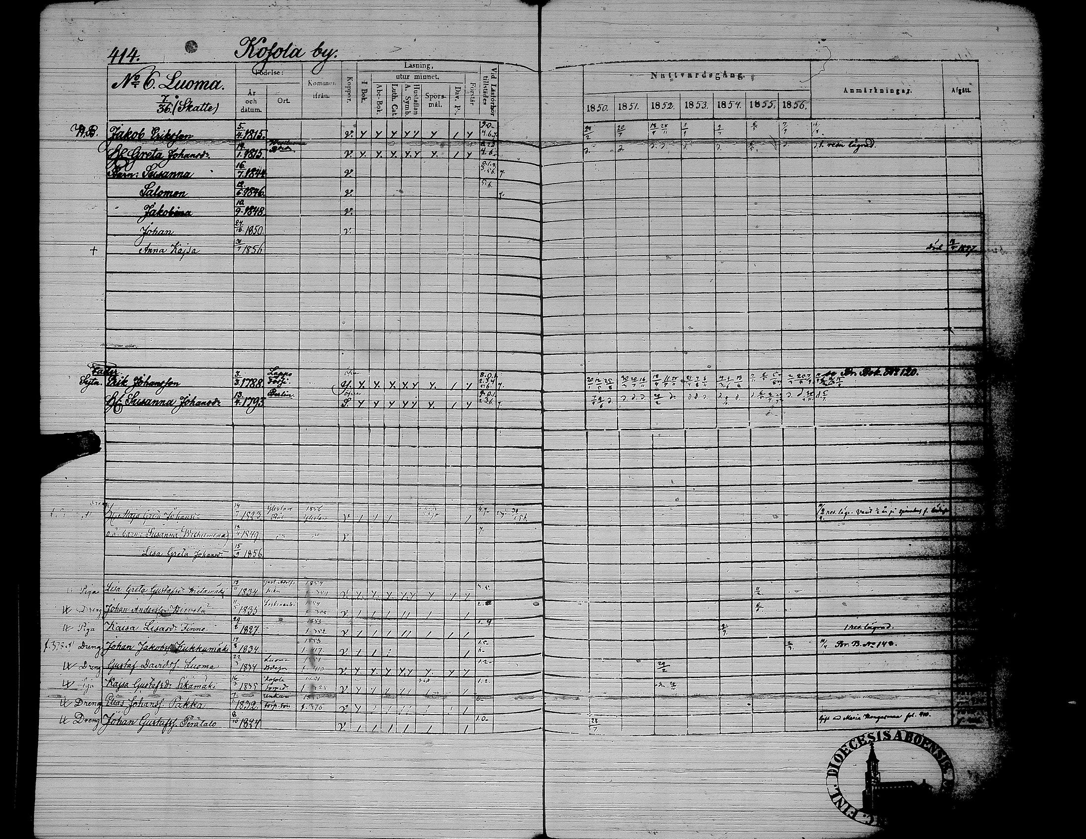 [ ../kirjat/Kirkonkirjat/yliharma/rippikirja_1850-1856_uk38/kuvat/345.jpg ]