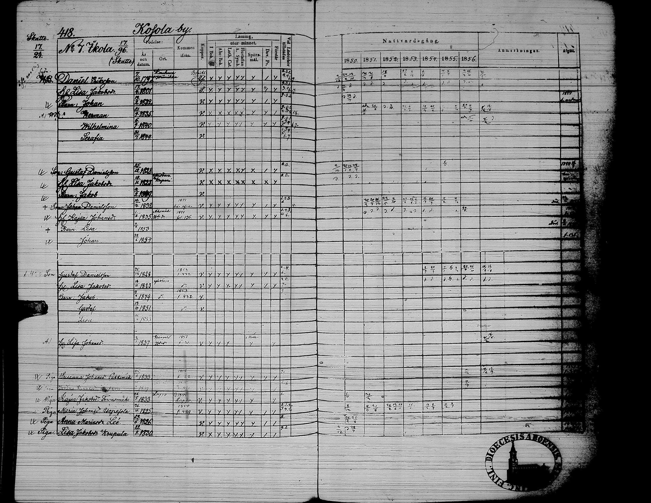 [ ../kirjat/Kirkonkirjat/yliharma/rippikirja_1850-1856_uk38/kuvat/349.jpg ]