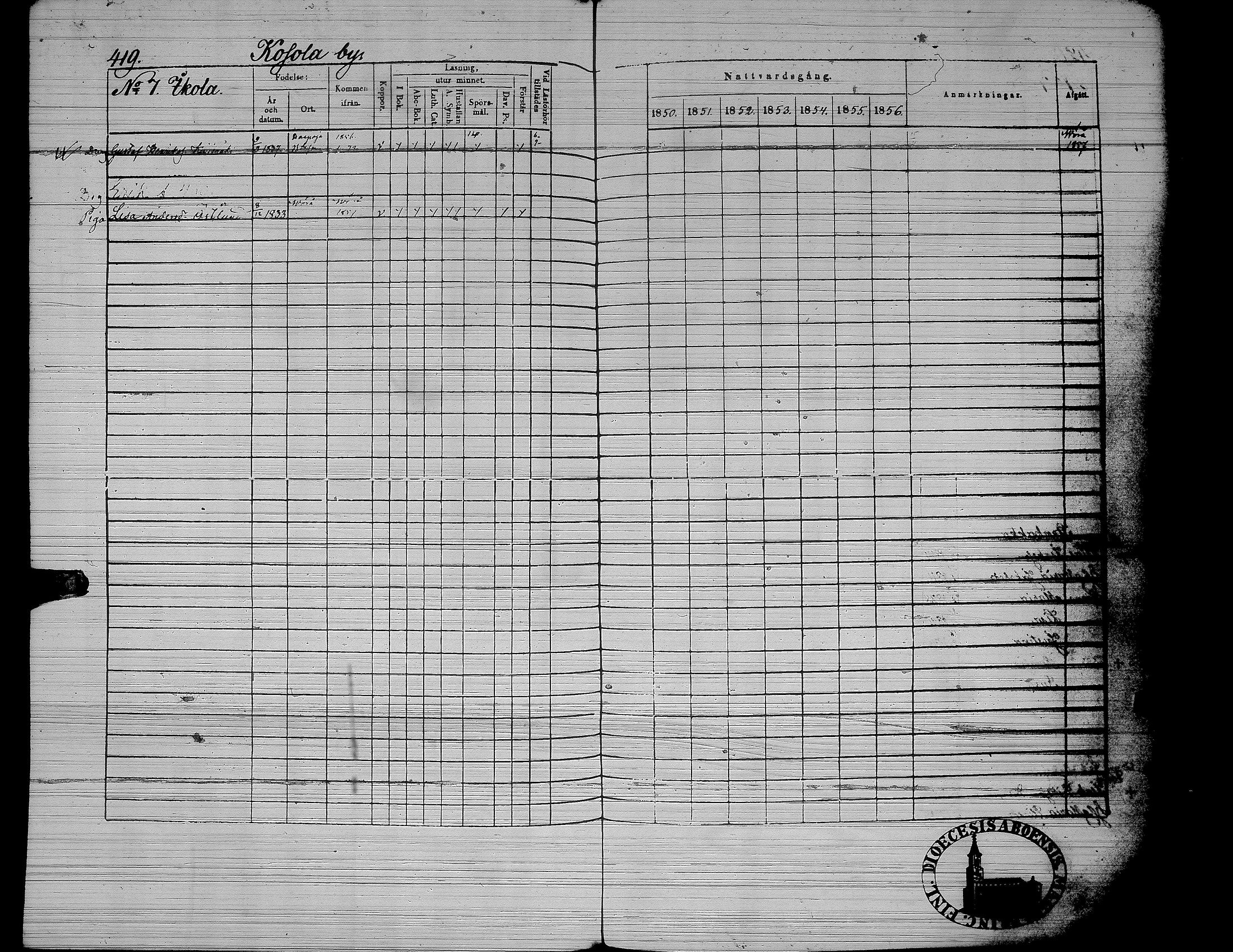 [ ../kirjat/Kirkonkirjat/yliharma/rippikirja_1850-1856_uk38/kuvat/350.jpg ]