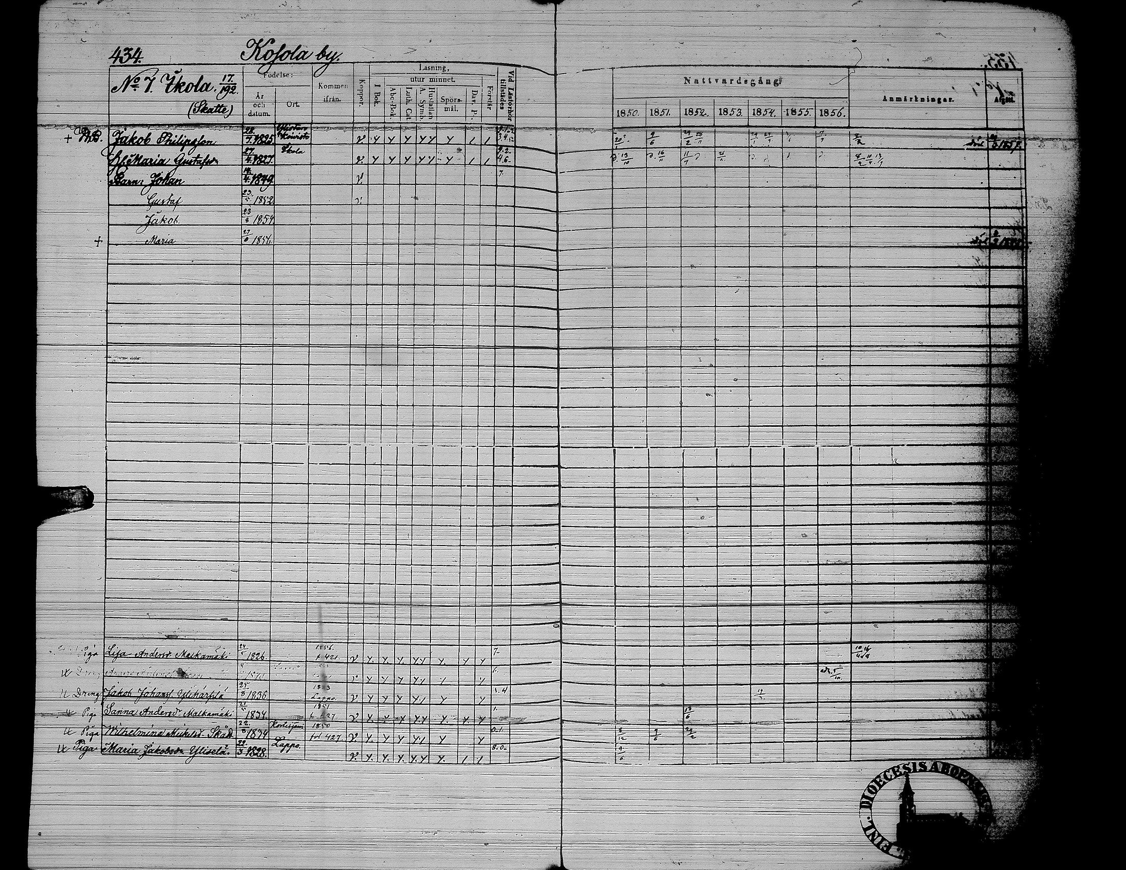 [ ../kirjat/Kirkonkirjat/yliharma/rippikirja_1850-1856_uk38/kuvat/360.jpg ]