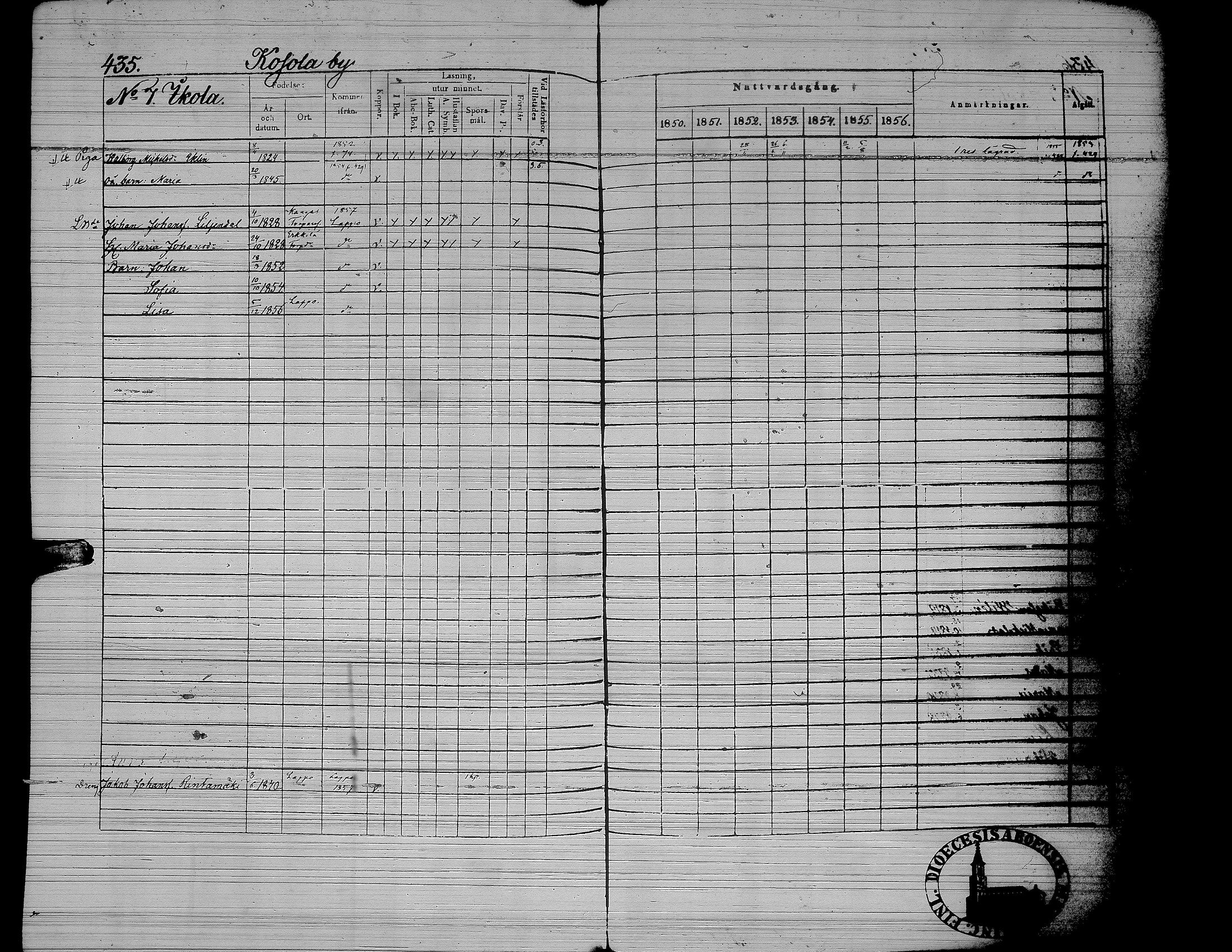 [ ../kirjat/Kirkonkirjat/yliharma/rippikirja_1850-1856_uk38/kuvat/361.jpg ]