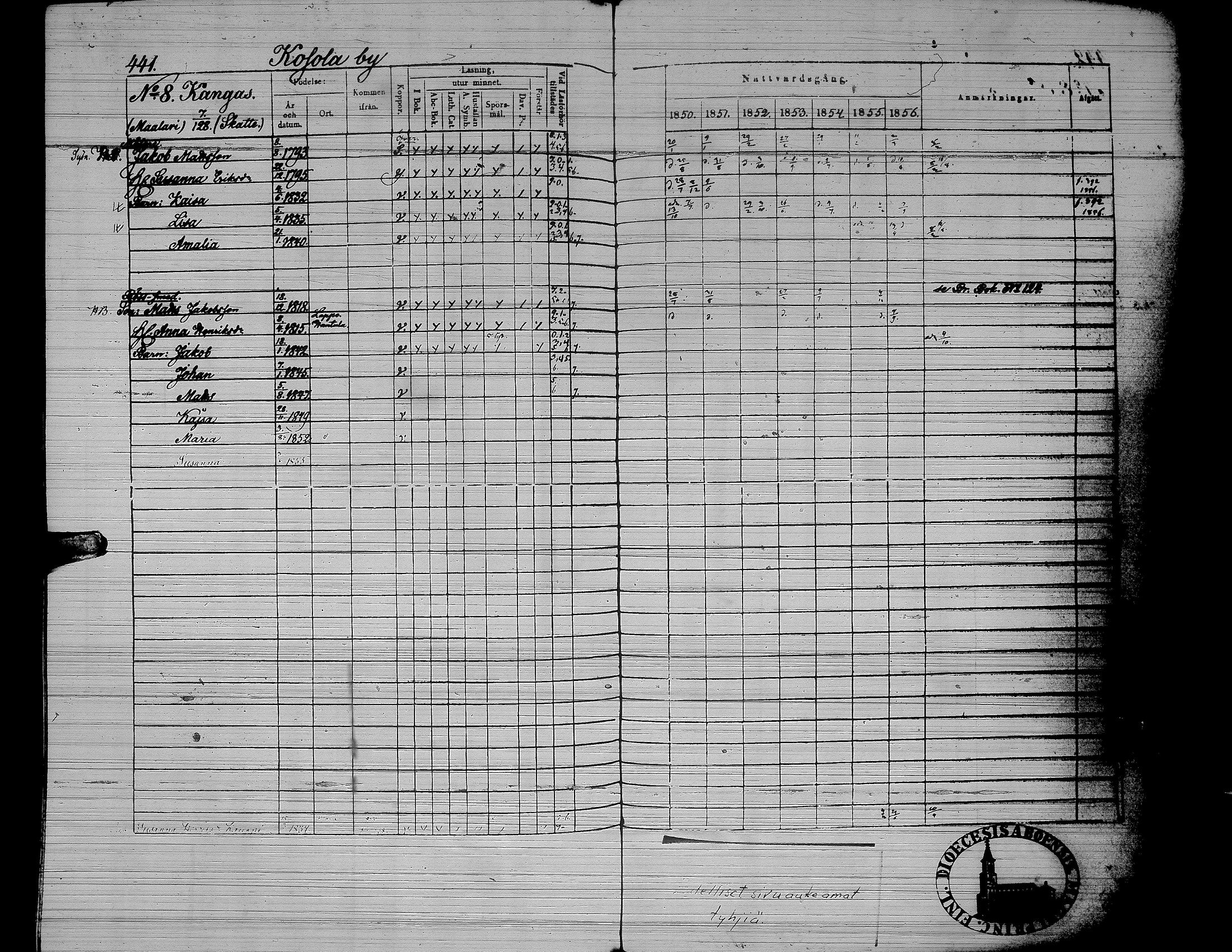 [ ../kirjat/Kirkonkirjat/yliharma/rippikirja_1850-1856_uk38/kuvat/365.jpg ]