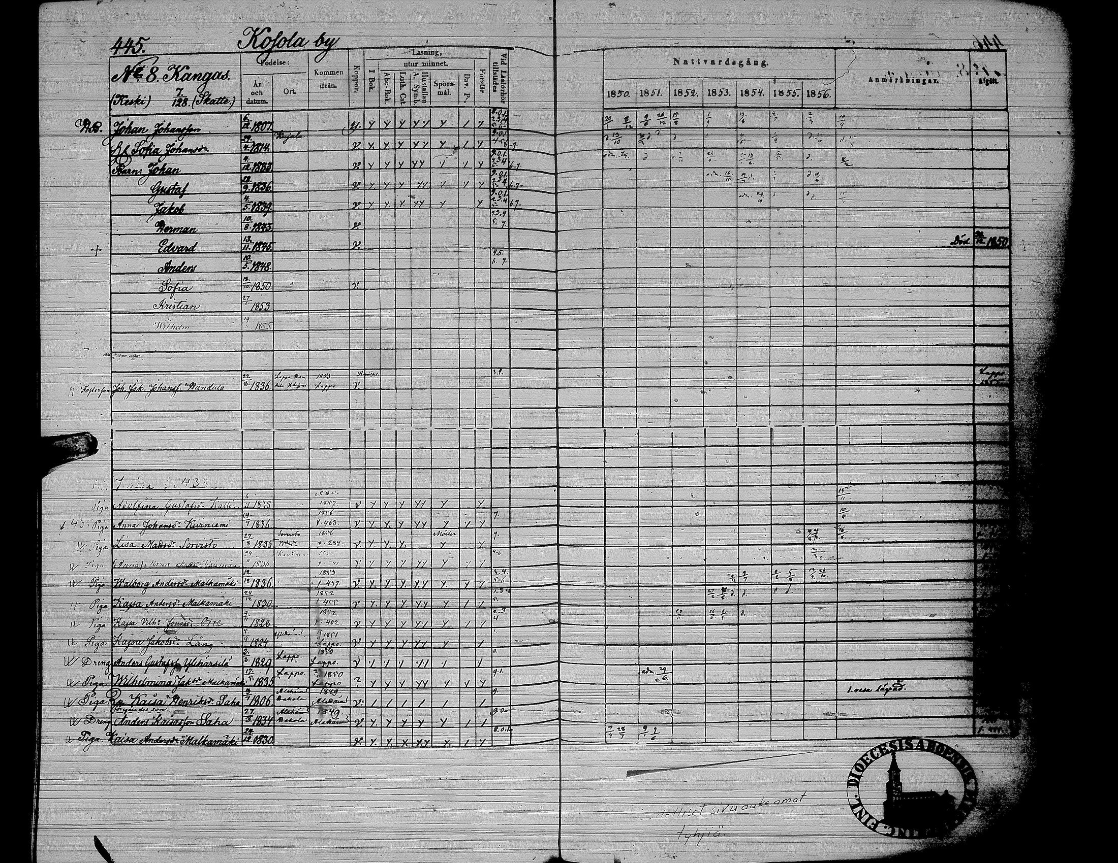 [ ../kirjat/Kirkonkirjat/yliharma/rippikirja_1850-1856_uk38/kuvat/367.jpg ]