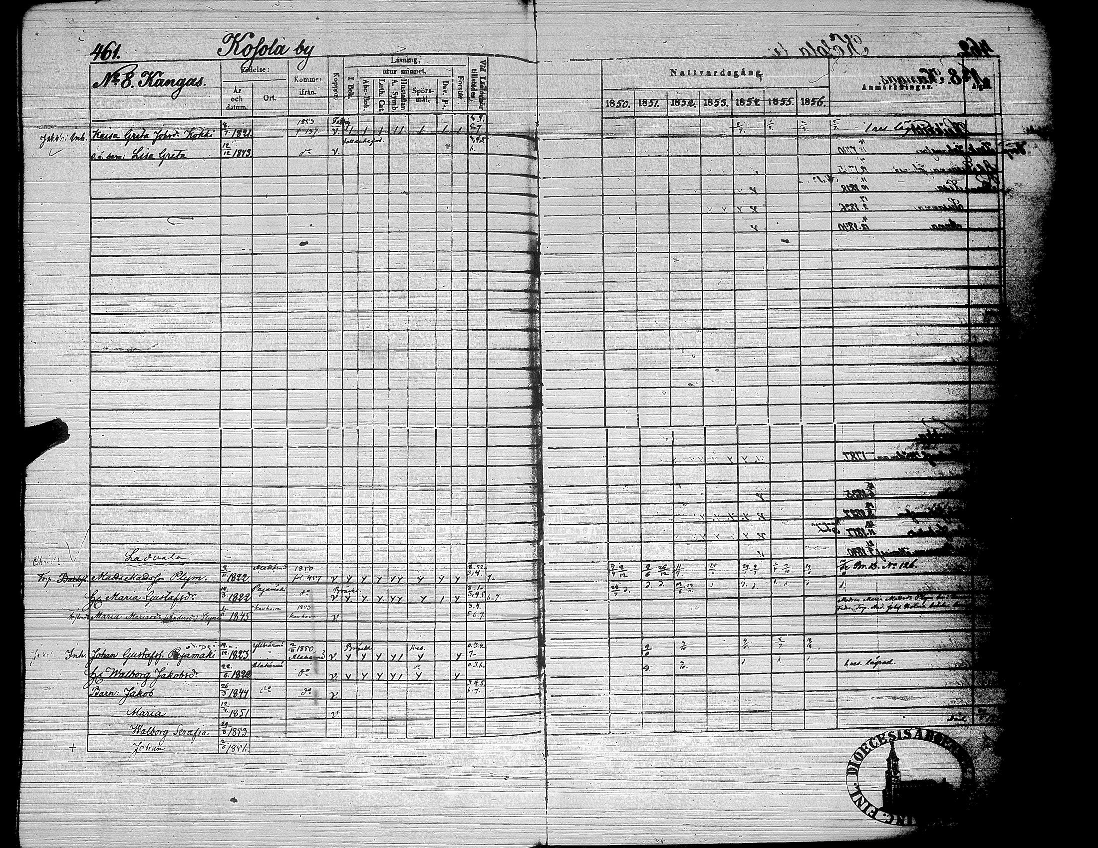 [ ../kirjat/Kirkonkirjat/yliharma/rippikirja_1850-1856_uk38/kuvat/379.jpg ]