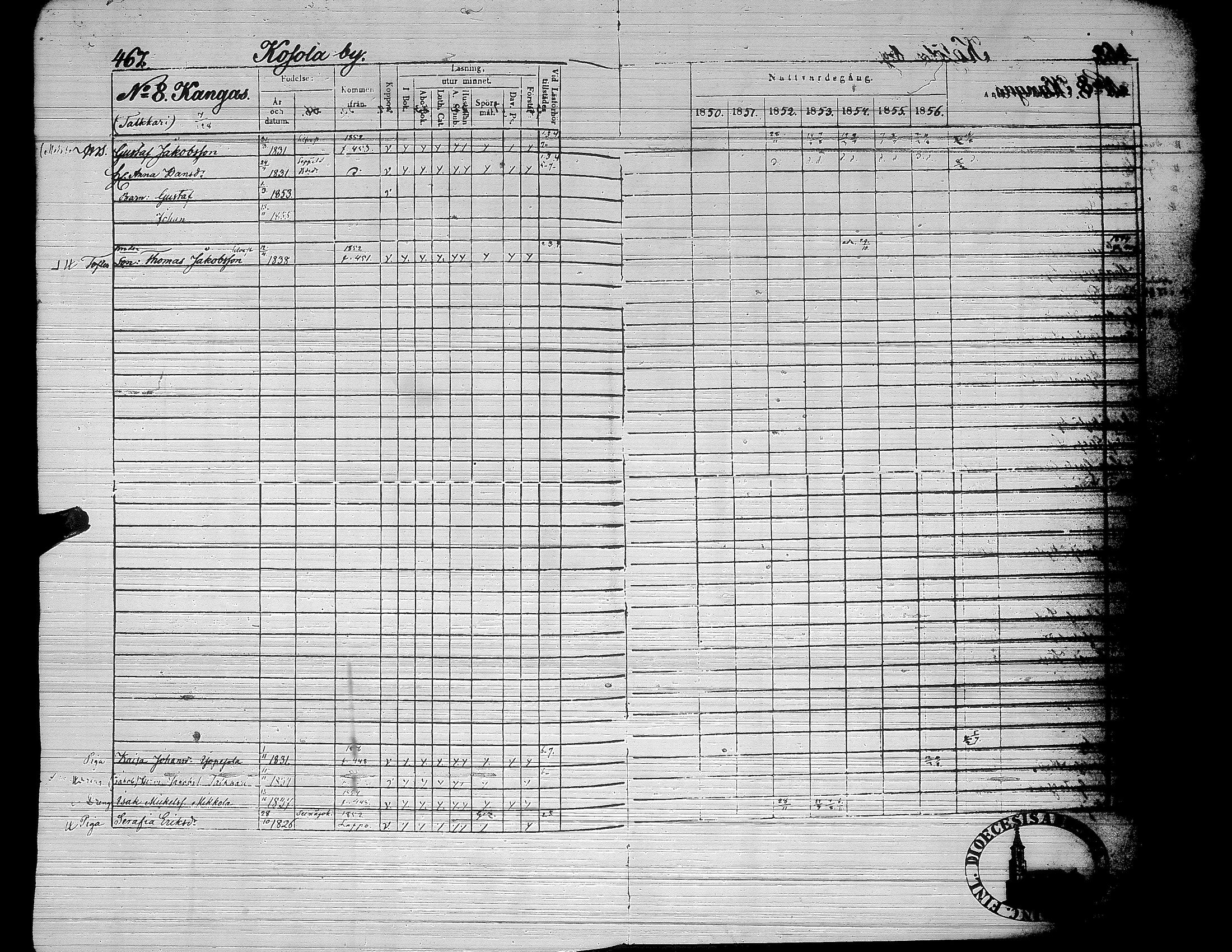 [ ../kirjat/Kirkonkirjat/yliharma/rippikirja_1850-1856_uk38/kuvat/385.jpg ]