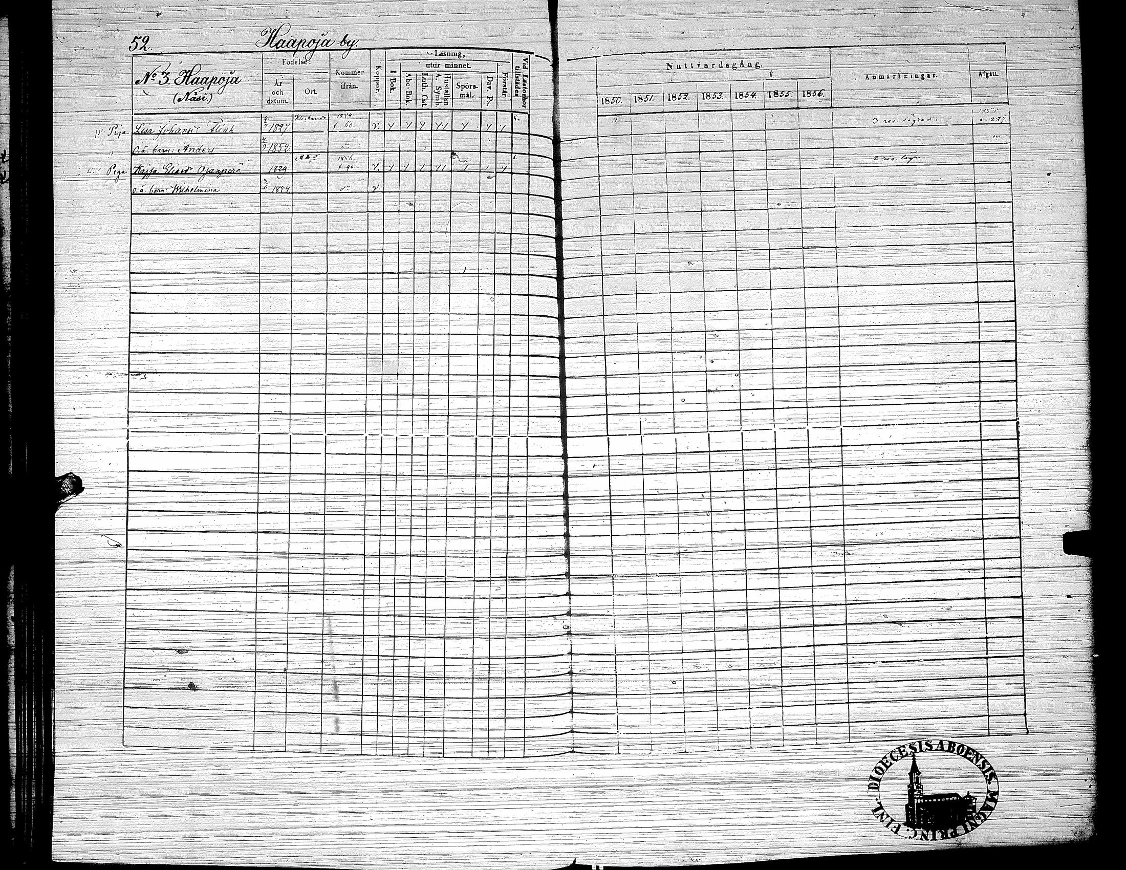 [ ../kirjat/Kirkonkirjat/yliharma/rippikirja_1850-1856_uk38/kuvat/46.jpg ]
