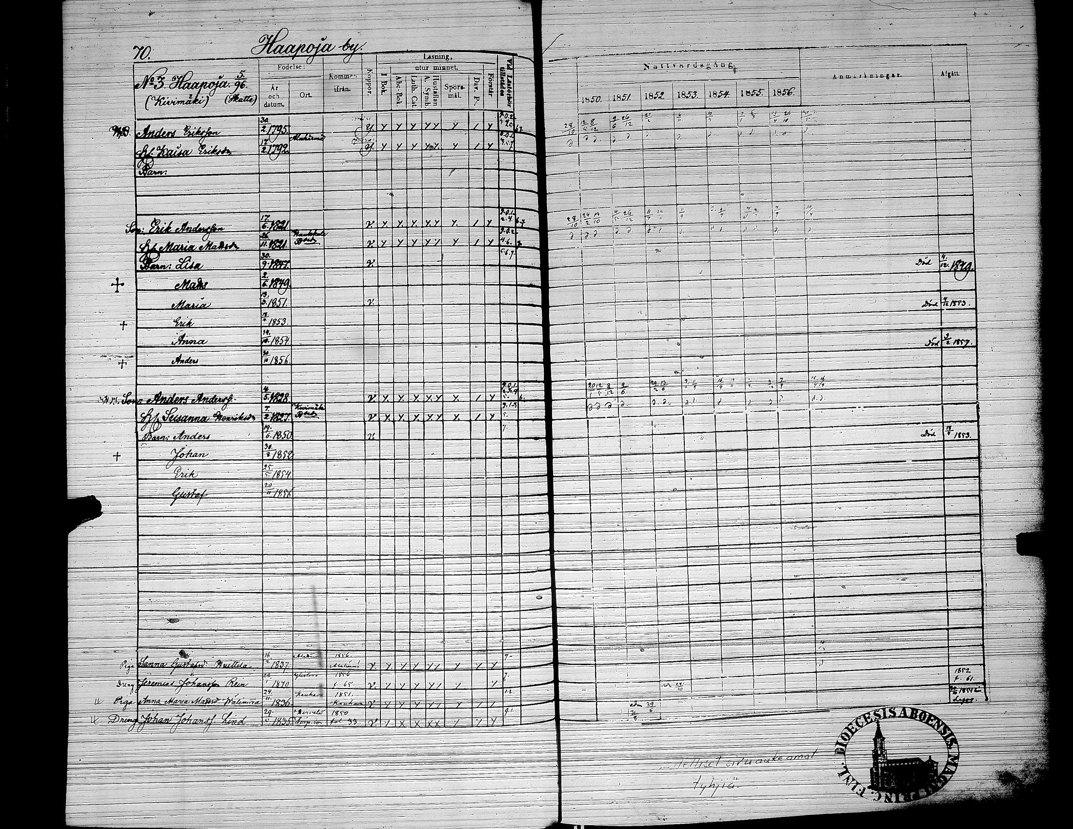 [ ../kirjat/Kirkonkirjat/yliharma/rippikirja_1850-1856_uk38/kuvat/59.jpg ]