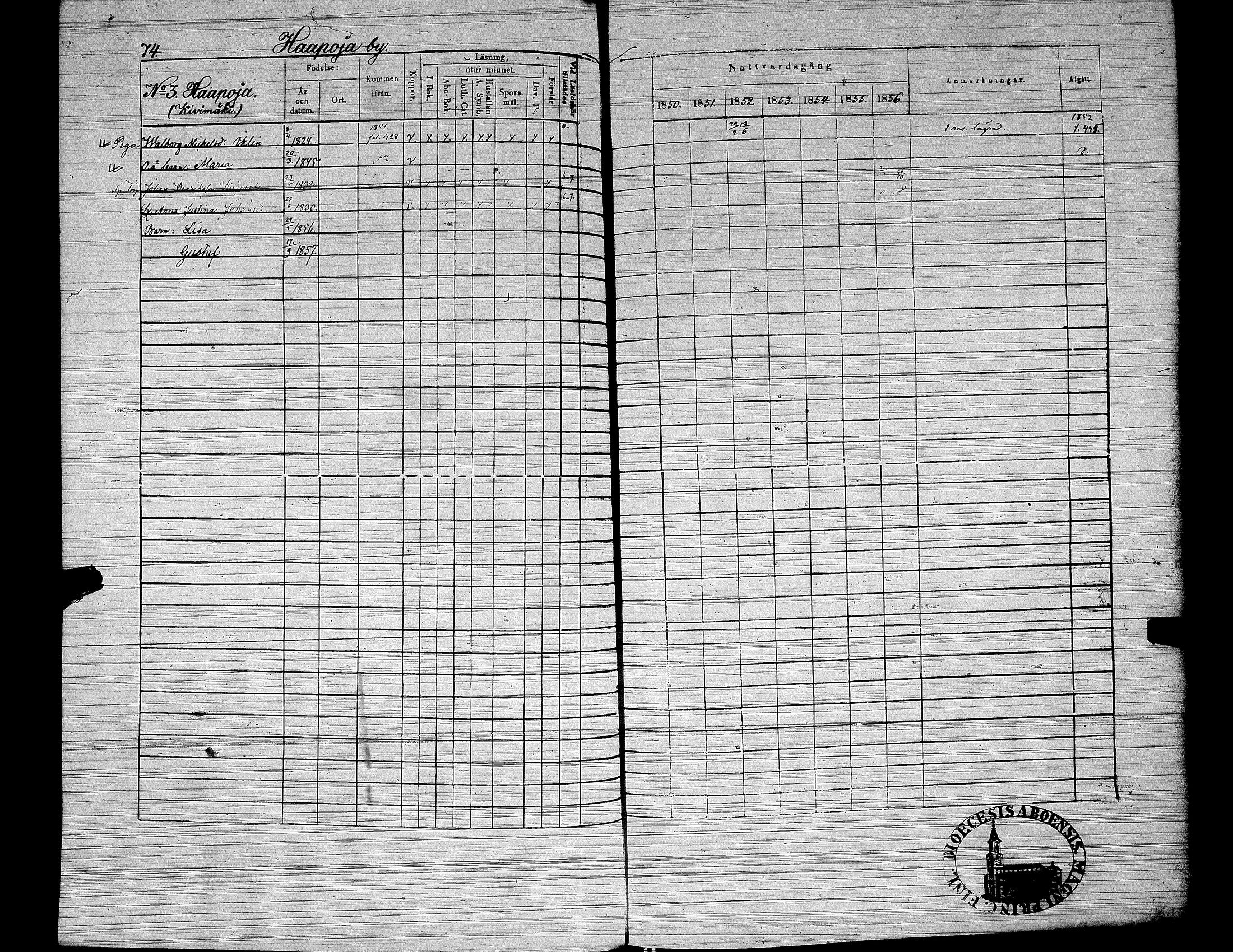 [ ../kirjat/Kirkonkirjat/yliharma/rippikirja_1850-1856_uk38/kuvat/63.jpg ]