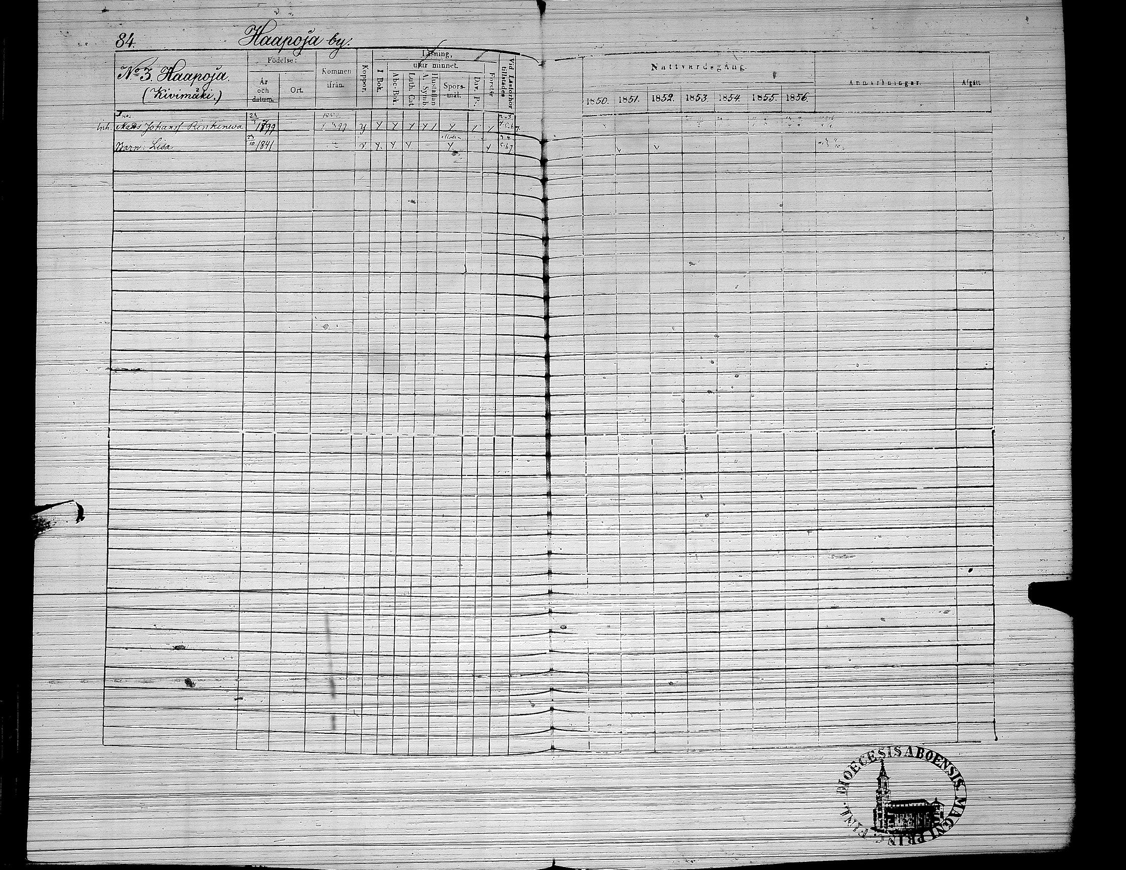 [ ../kirjat/Kirkonkirjat/yliharma/rippikirja_1850-1856_uk38/kuvat/71.jpg ]