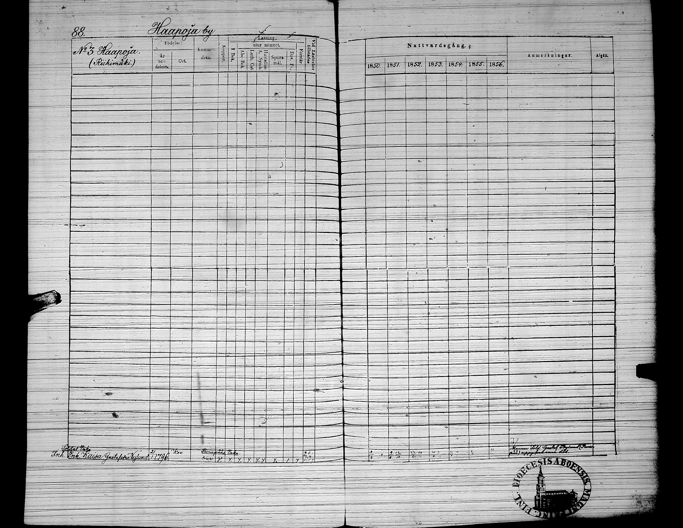 [ ../kirjat/Kirkonkirjat/yliharma/rippikirja_1850-1856_uk38/kuvat/74.jpg ]