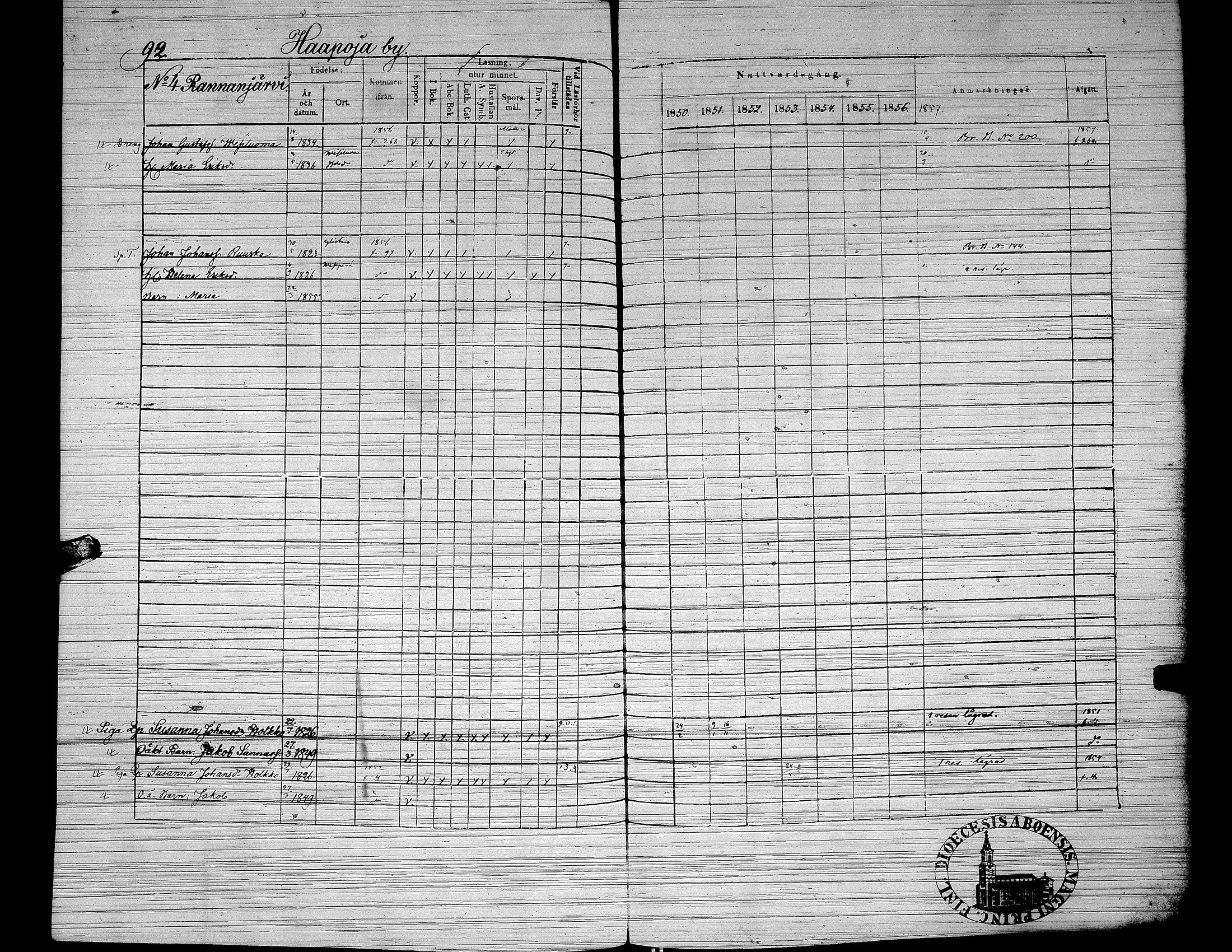 [ ../kirjat/Kirkonkirjat/yliharma/rippikirja_1850-1856_uk38/kuvat/78.jpg ]