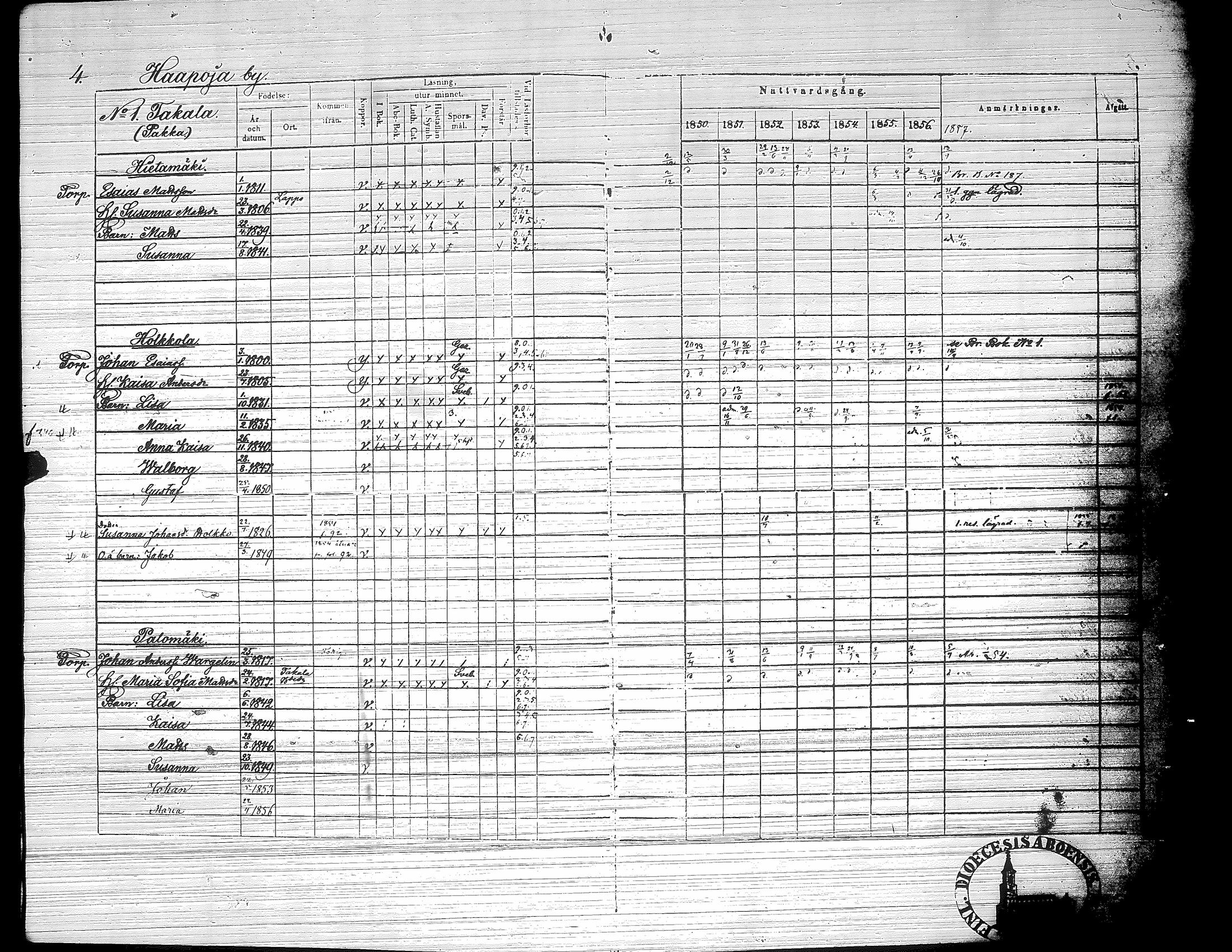 [ ../kirjat/Kirkonkirjat/yliharma/rippikirja_1850-1856_uk38/kuvat/8.jpg ]