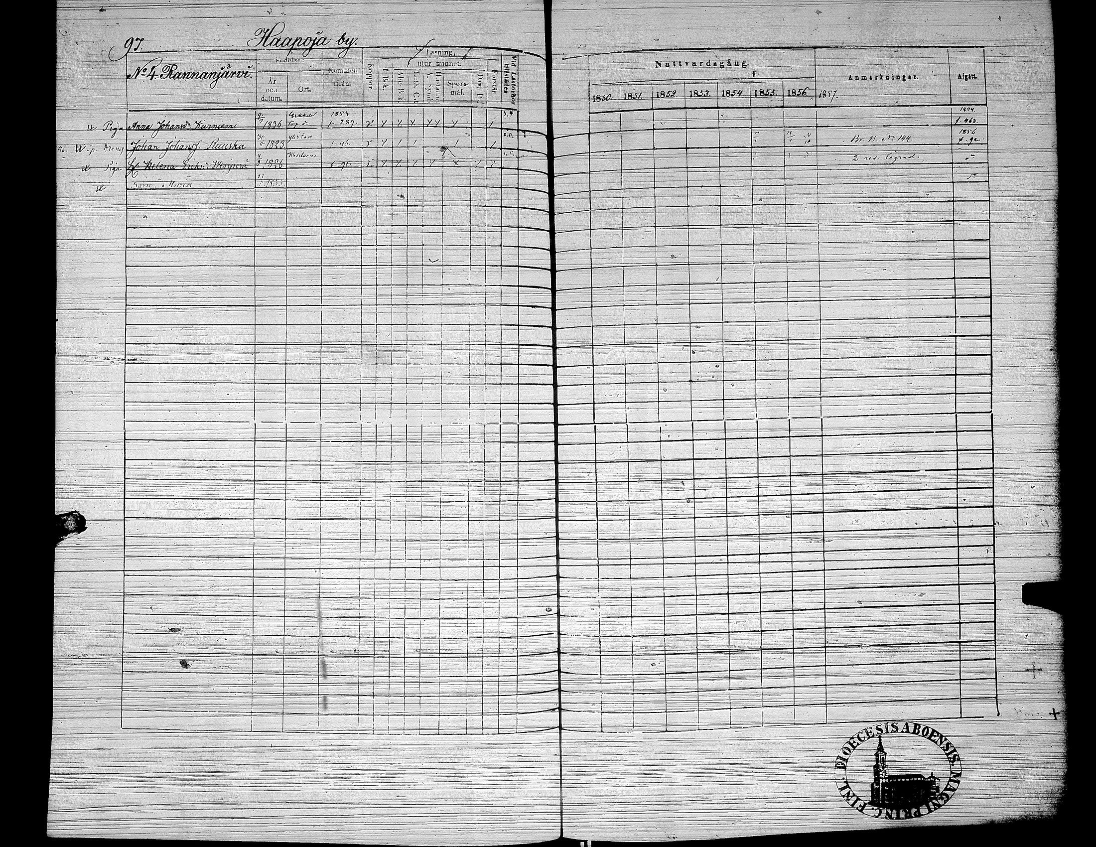 [ ../kirjat/Kirkonkirjat/yliharma/rippikirja_1850-1856_uk38/kuvat/82.jpg ]