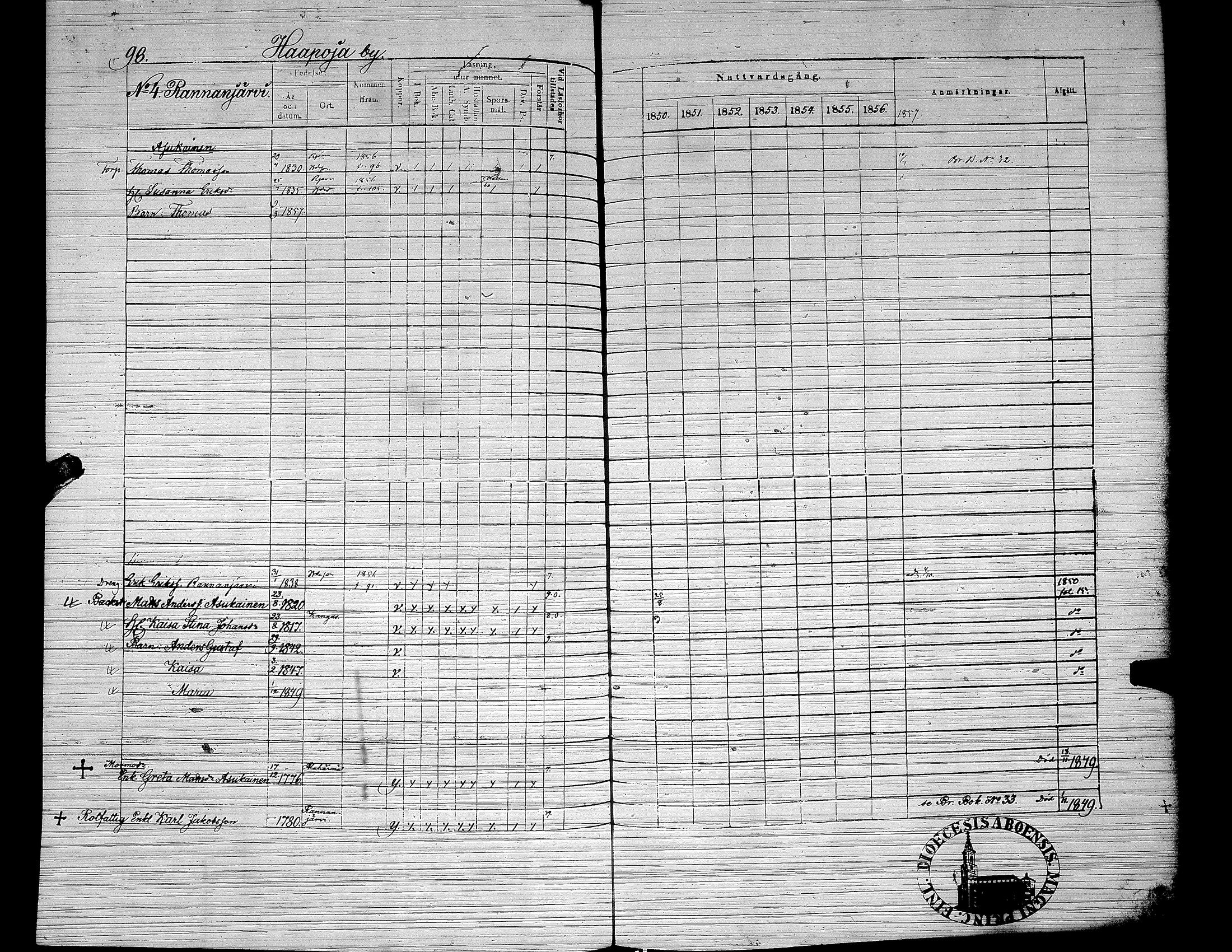 [ ../kirjat/Kirkonkirjat/yliharma/rippikirja_1850-1856_uk38/kuvat/83.jpg ]