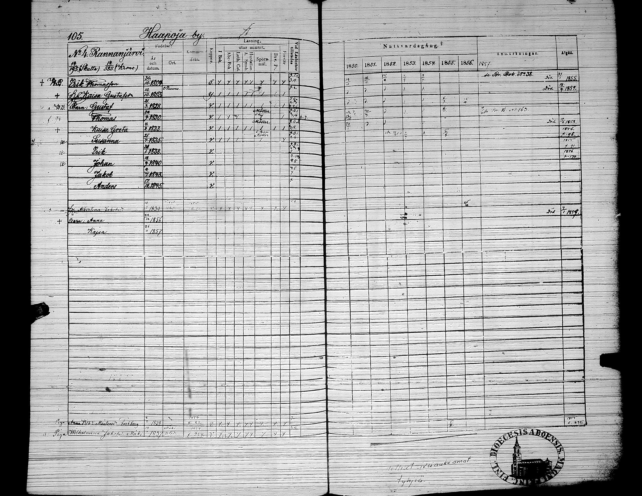 [ ../kirjat/Kirkonkirjat/yliharma/rippikirja_1850-1856_uk38/kuvat/86.jpg ]