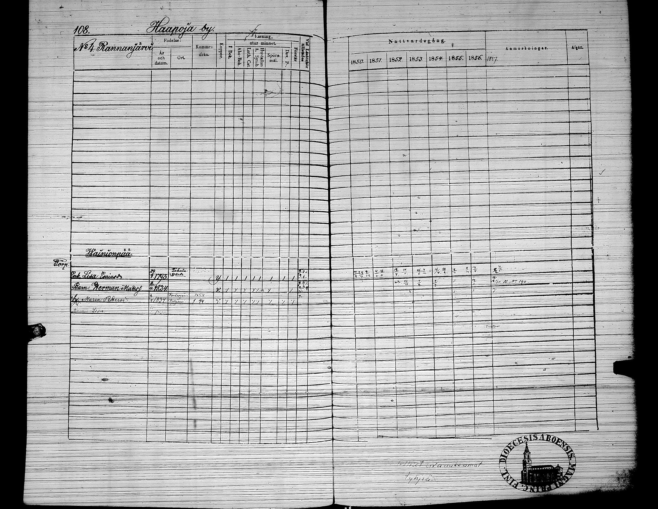 [ ../kirjat/Kirkonkirjat/yliharma/rippikirja_1850-1856_uk38/kuvat/87.jpg ]