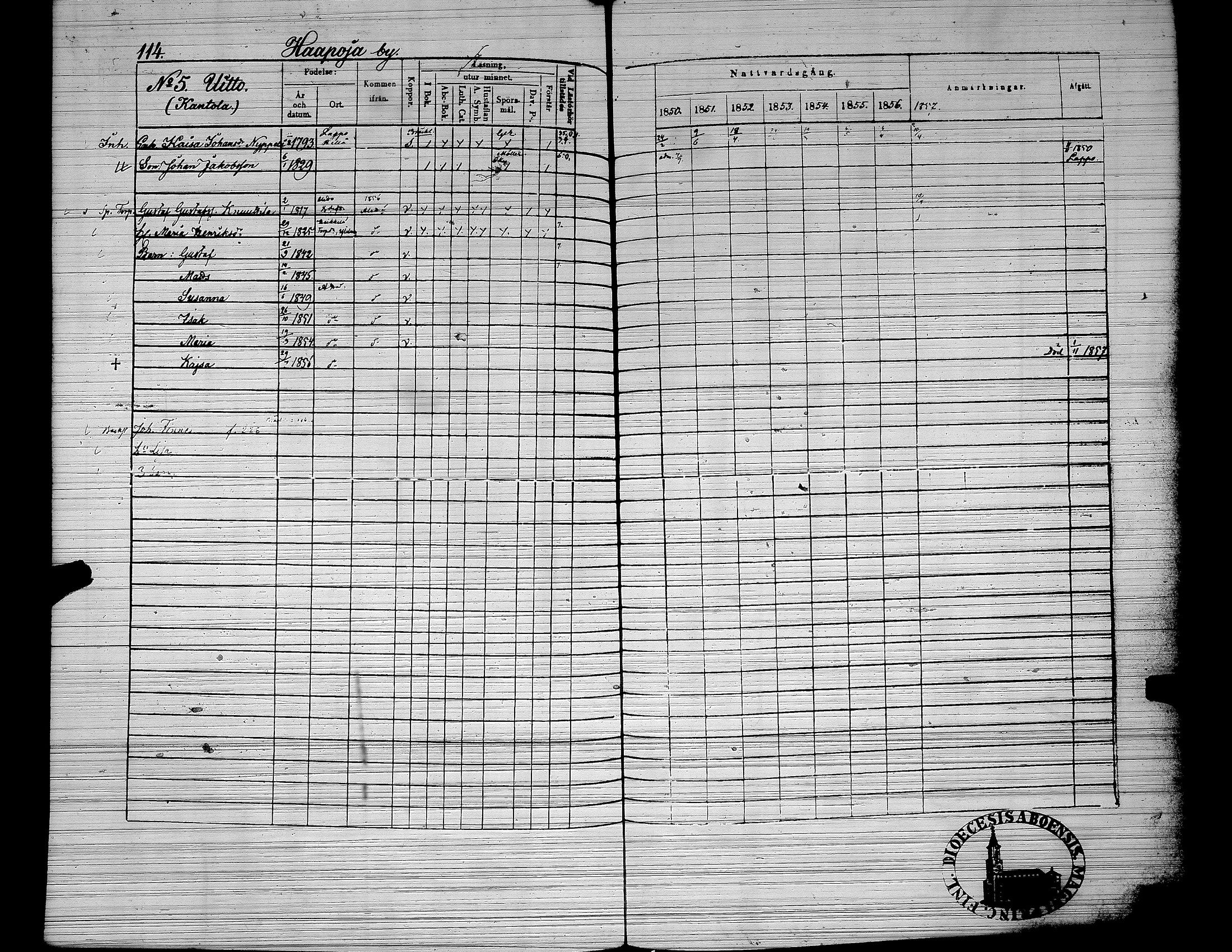 [ ../kirjat/Kirkonkirjat/yliharma/rippikirja_1850-1856_uk38/kuvat/92.jpg ]