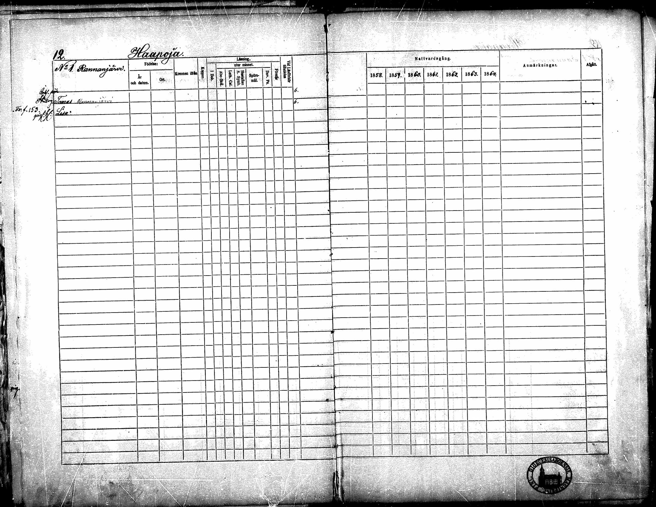 [ ../kirjat/Kirkonkirjat/yliharma/rippikirja_1858-1864_mko1-12/kuvat/10.jpg ]