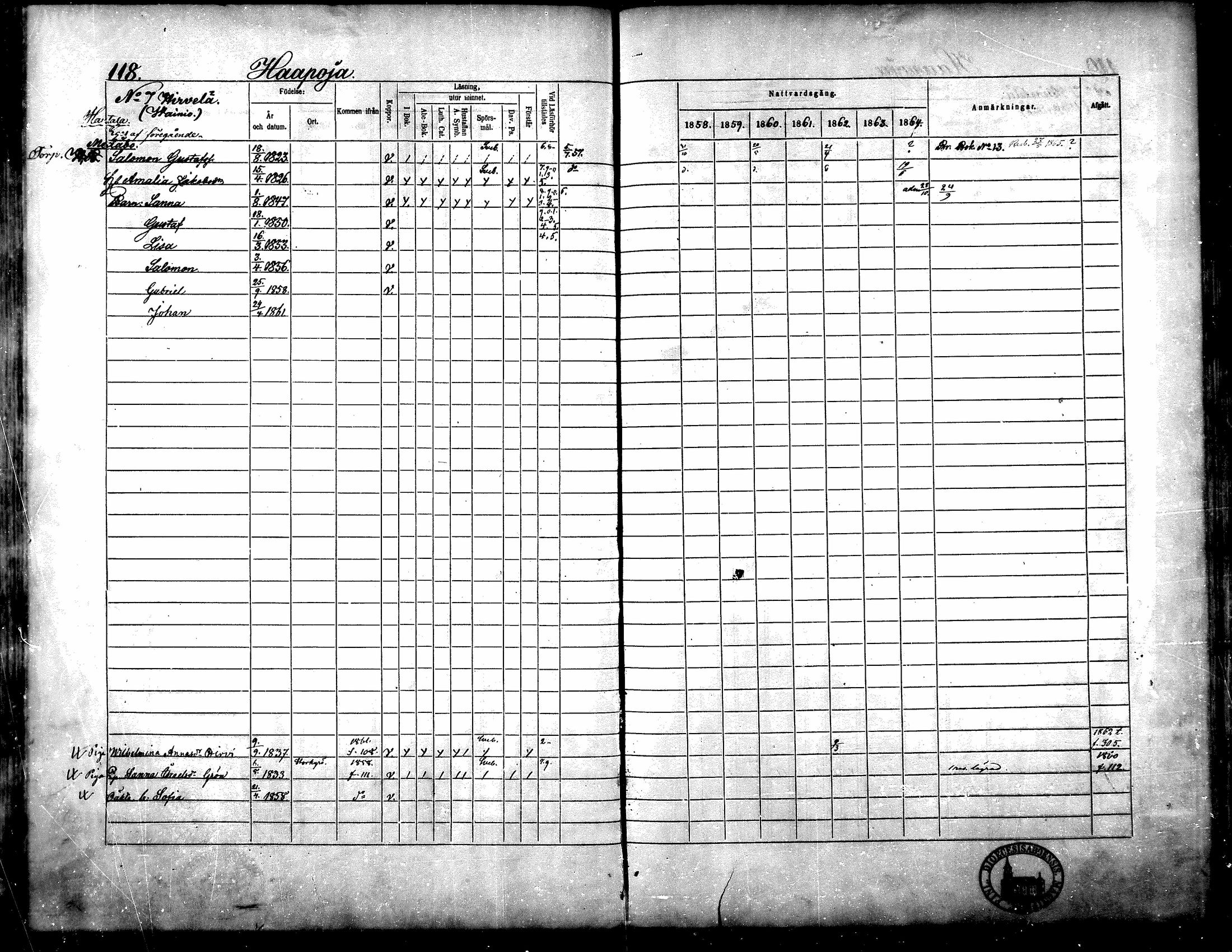 [ ../kirjat/Kirkonkirjat/yliharma/rippikirja_1858-1864_mko1-12/kuvat/109.jpg ]