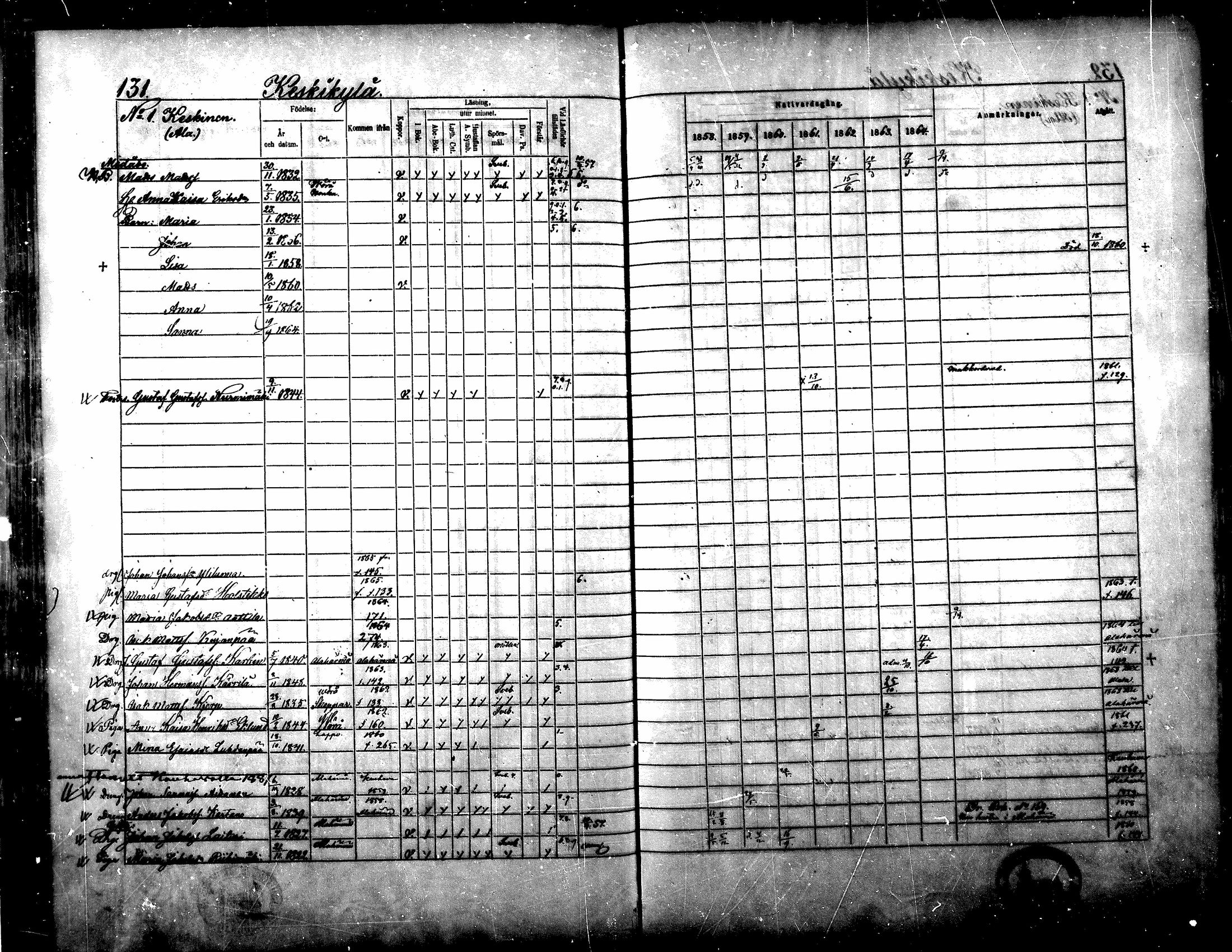 [ ../kirjat/Kirkonkirjat/yliharma/rippikirja_1858-1864_mko1-12/kuvat/121.jpg ]