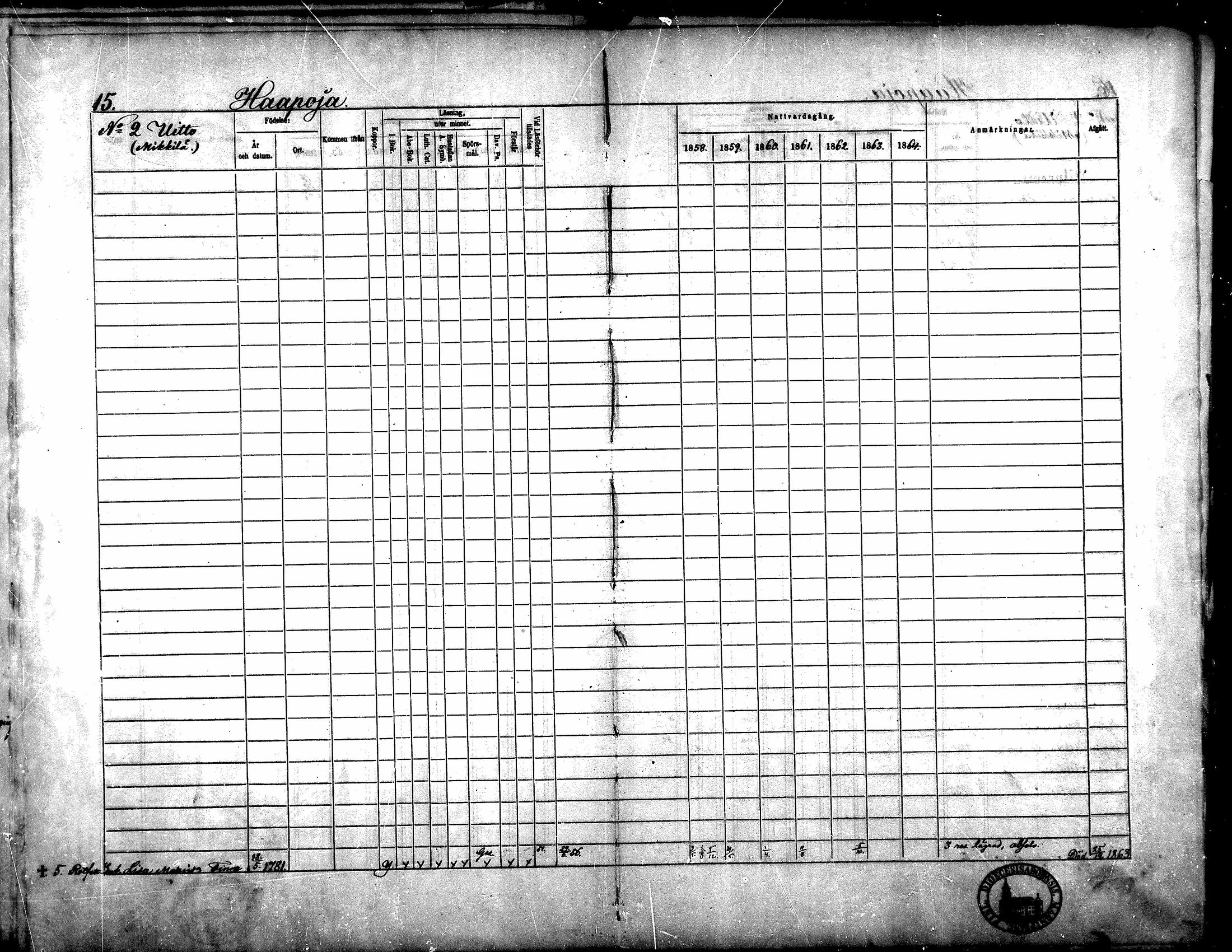 [ ../kirjat/Kirkonkirjat/yliharma/rippikirja_1858-1864_mko1-12/kuvat/13.jpg ]