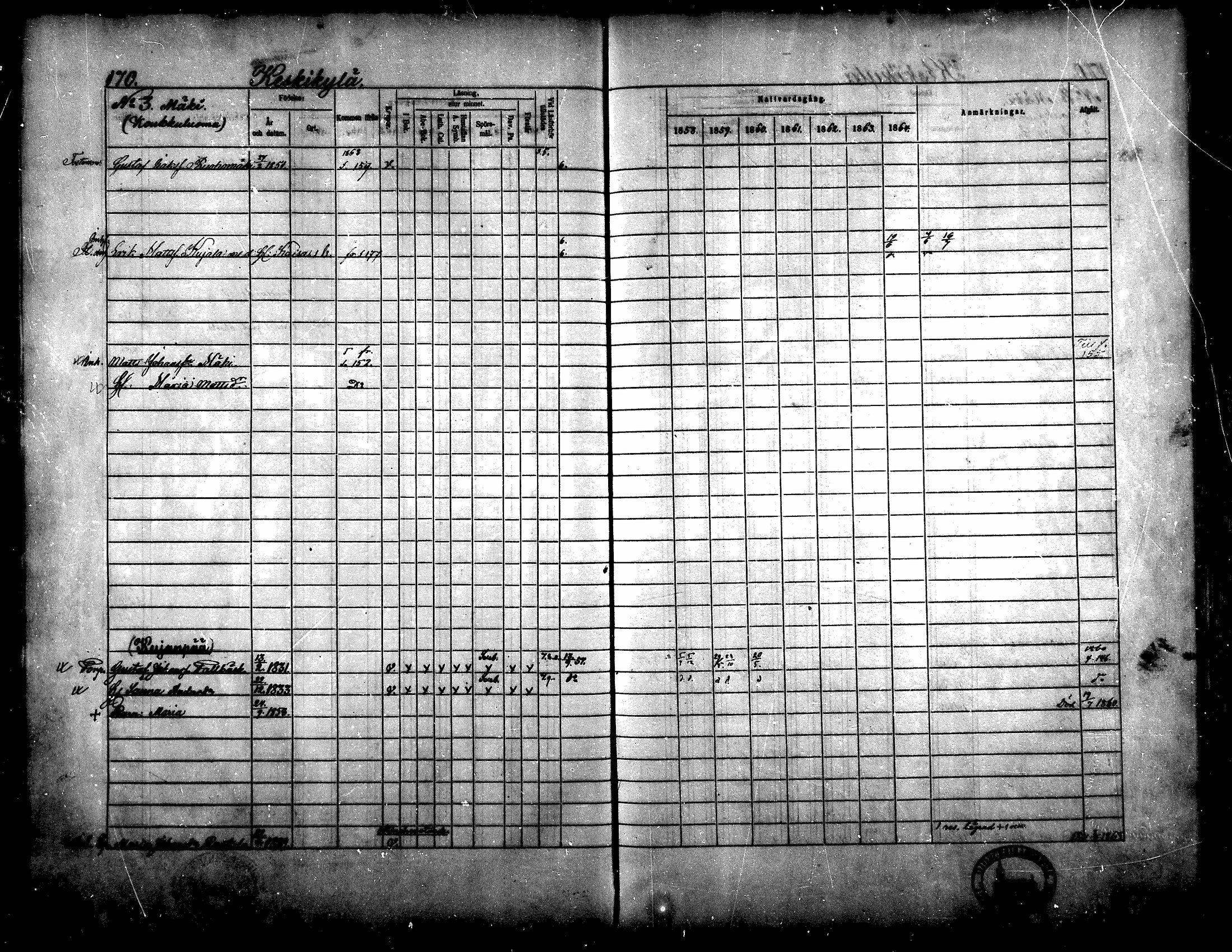 [ ../kirjat/Kirkonkirjat/yliharma/rippikirja_1858-1864_mko1-12/kuvat/158.jpg ]