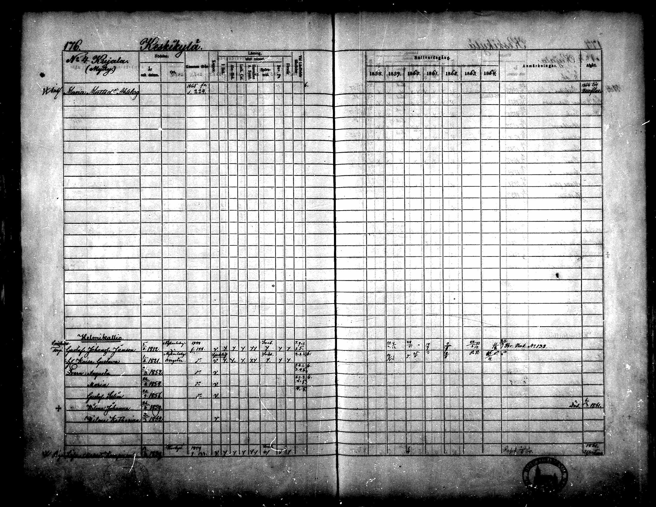 [ ../kirjat/Kirkonkirjat/yliharma/rippikirja_1858-1864_mko1-12/kuvat/164.jpg ]