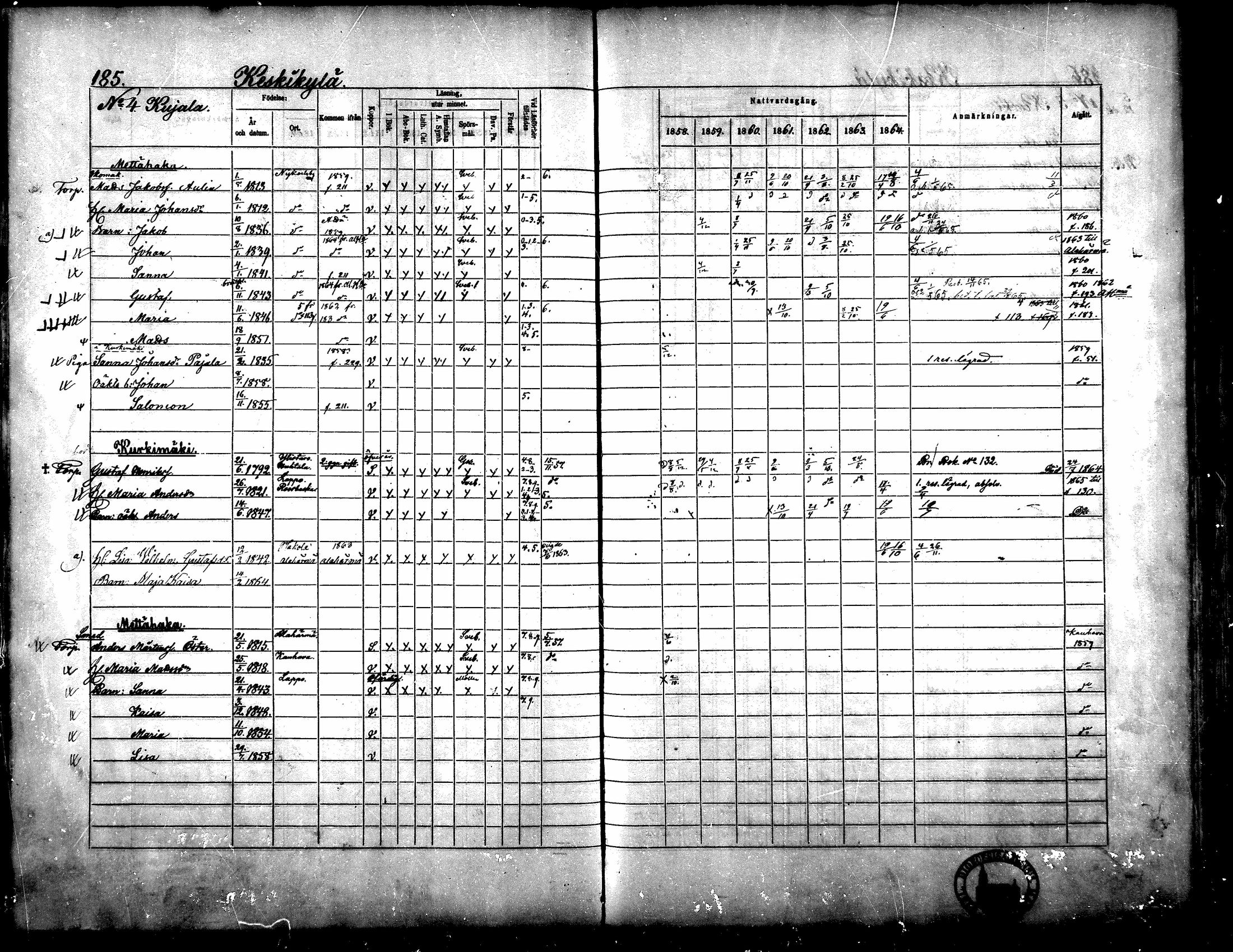 [ ../kirjat/Kirkonkirjat/yliharma/rippikirja_1858-1864_mko1-12/kuvat/173.jpg ]