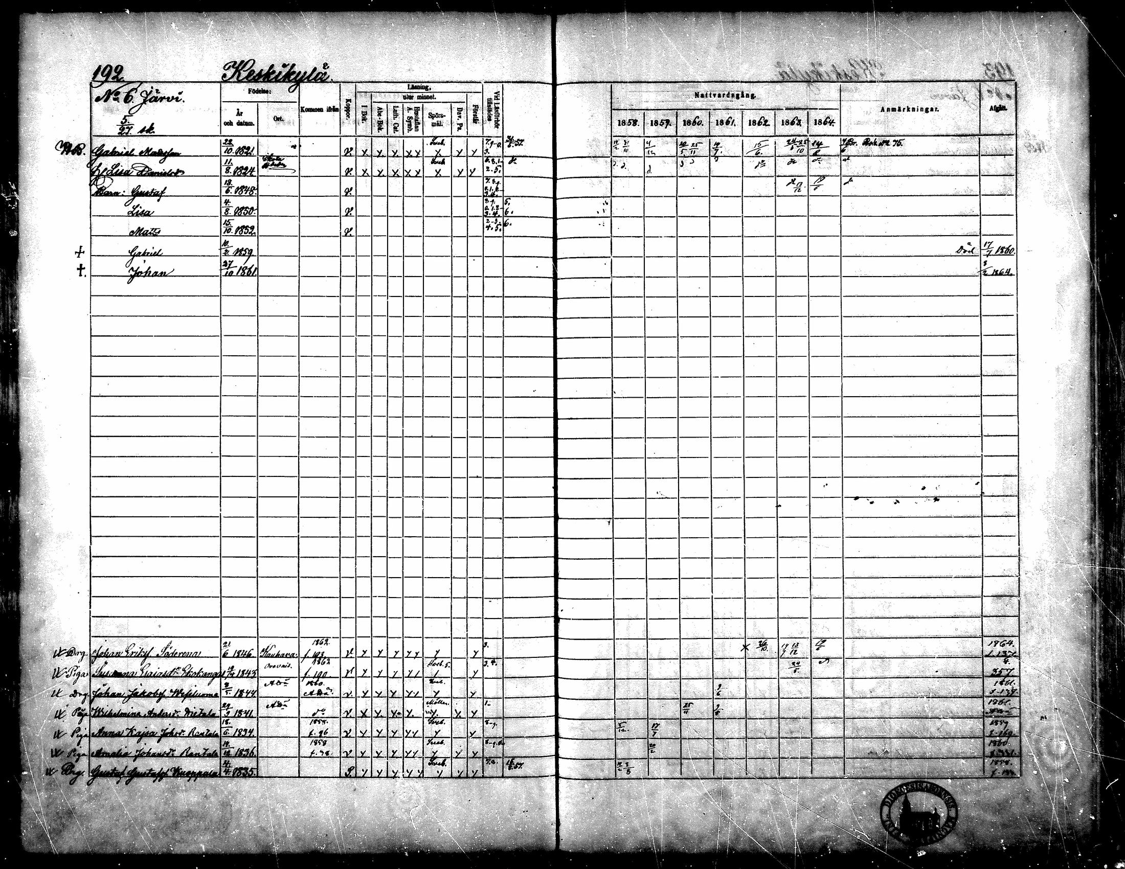 [ ../kirjat/Kirkonkirjat/yliharma/rippikirja_1858-1864_mko1-12/kuvat/180.jpg ]