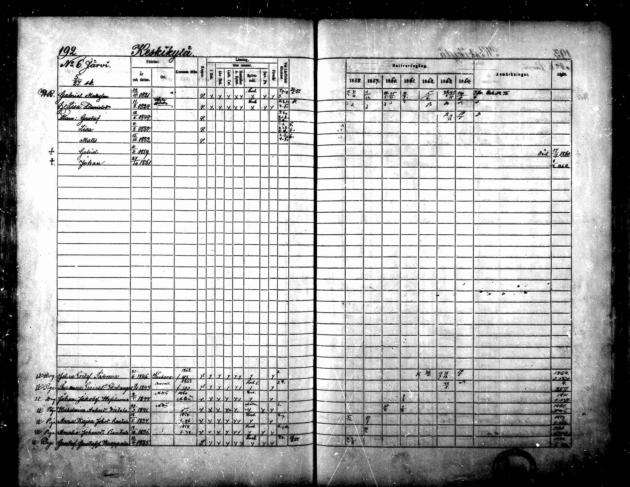 [ ../kirjat/Kirkonkirjat/yliharma/rippikirja_1858-1864_mko1-12/kuvat/181.jpg ]