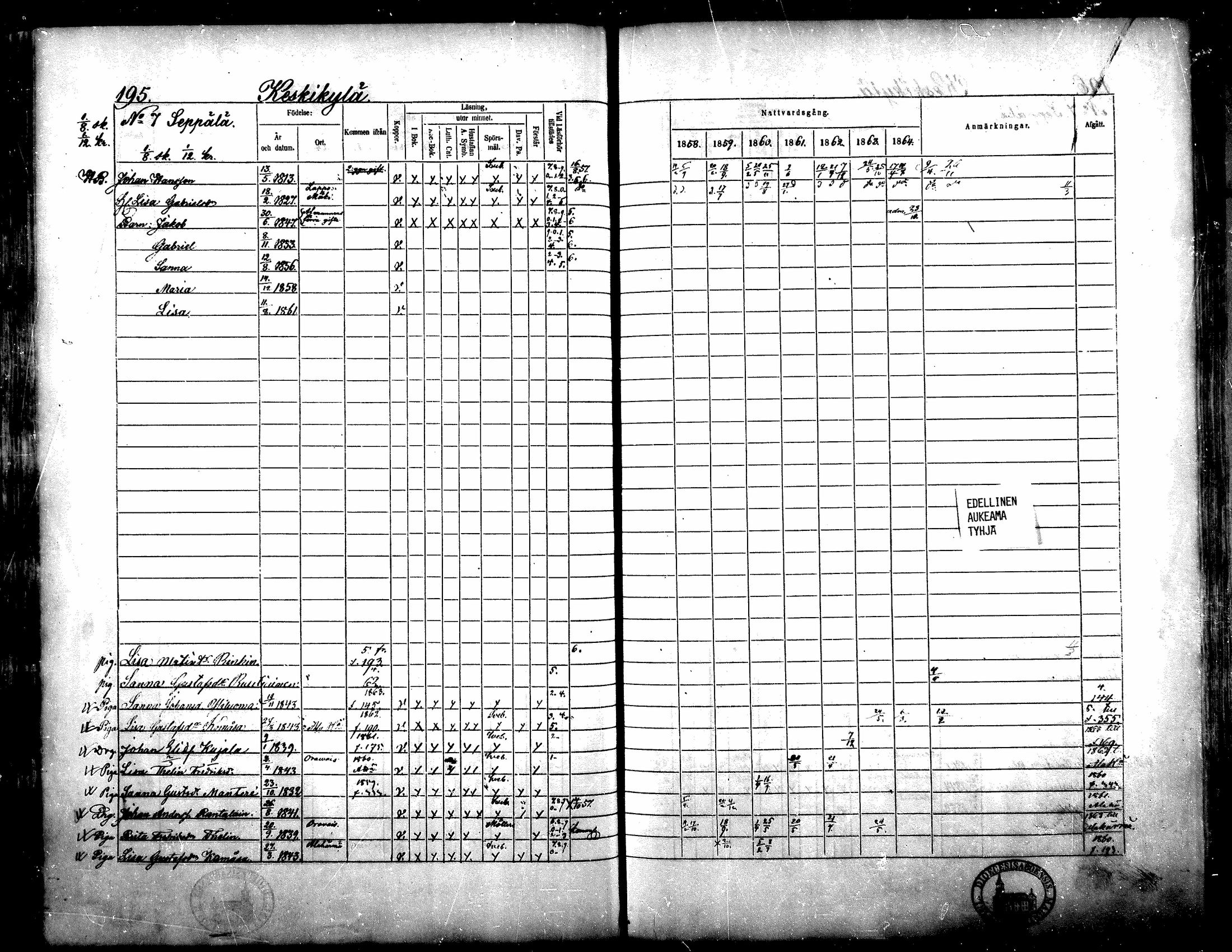 [ ../kirjat/Kirkonkirjat/yliharma/rippikirja_1858-1864_mko1-12/kuvat/183.jpg ]