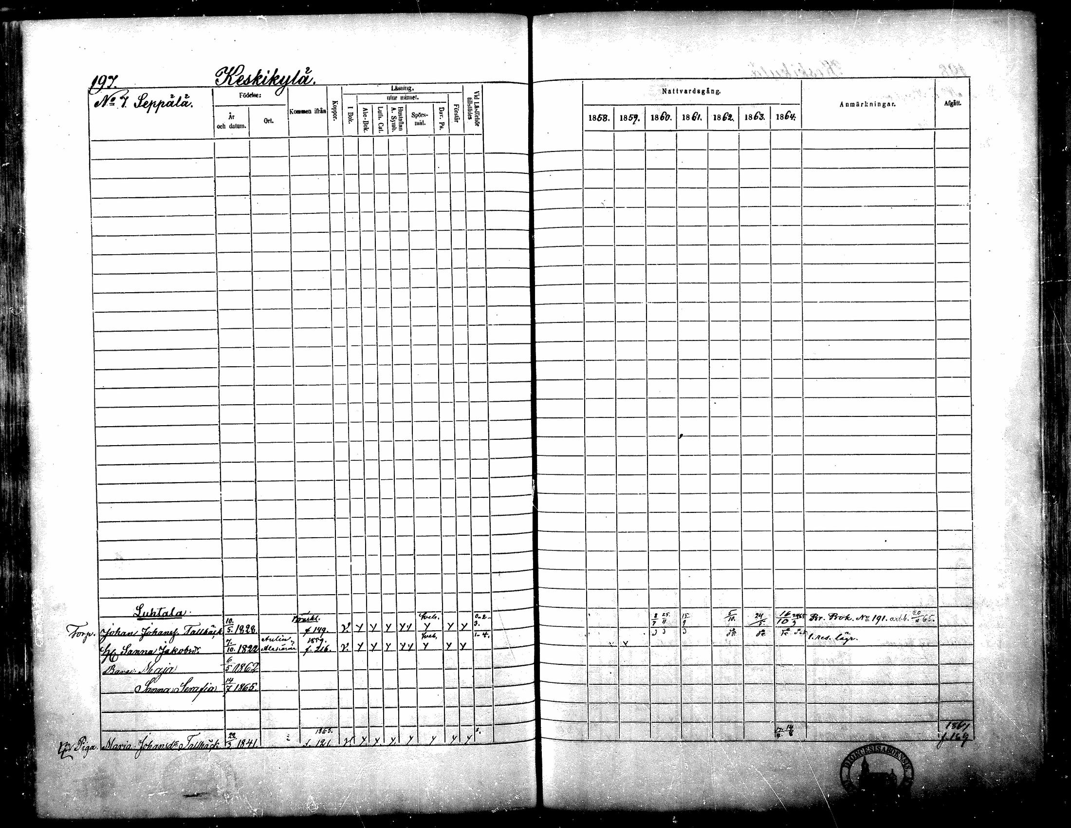 [ ../kirjat/Kirkonkirjat/yliharma/rippikirja_1858-1864_mko1-12/kuvat/185.jpg ]