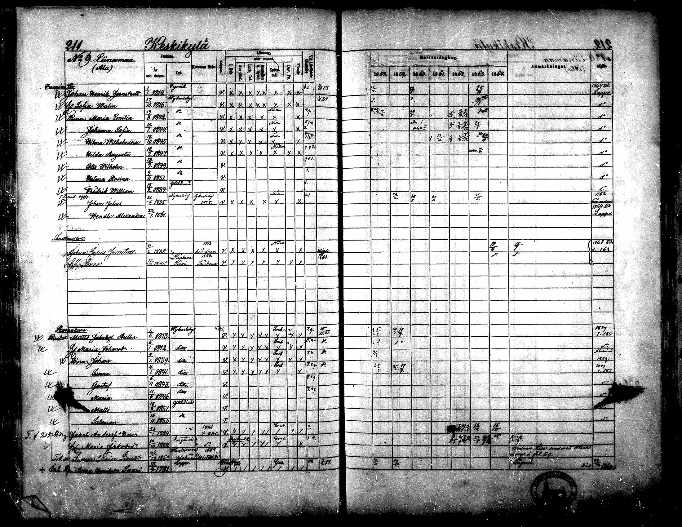 [ ../kirjat/Kirkonkirjat/yliharma/rippikirja_1858-1864_mko1-12/kuvat/199.jpg ]