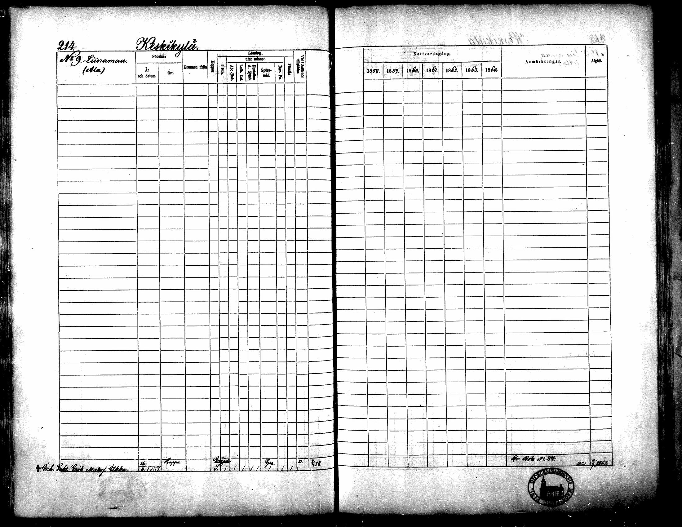 [ ../kirjat/Kirkonkirjat/yliharma/rippikirja_1858-1864_mko1-12/kuvat/202.jpg ]