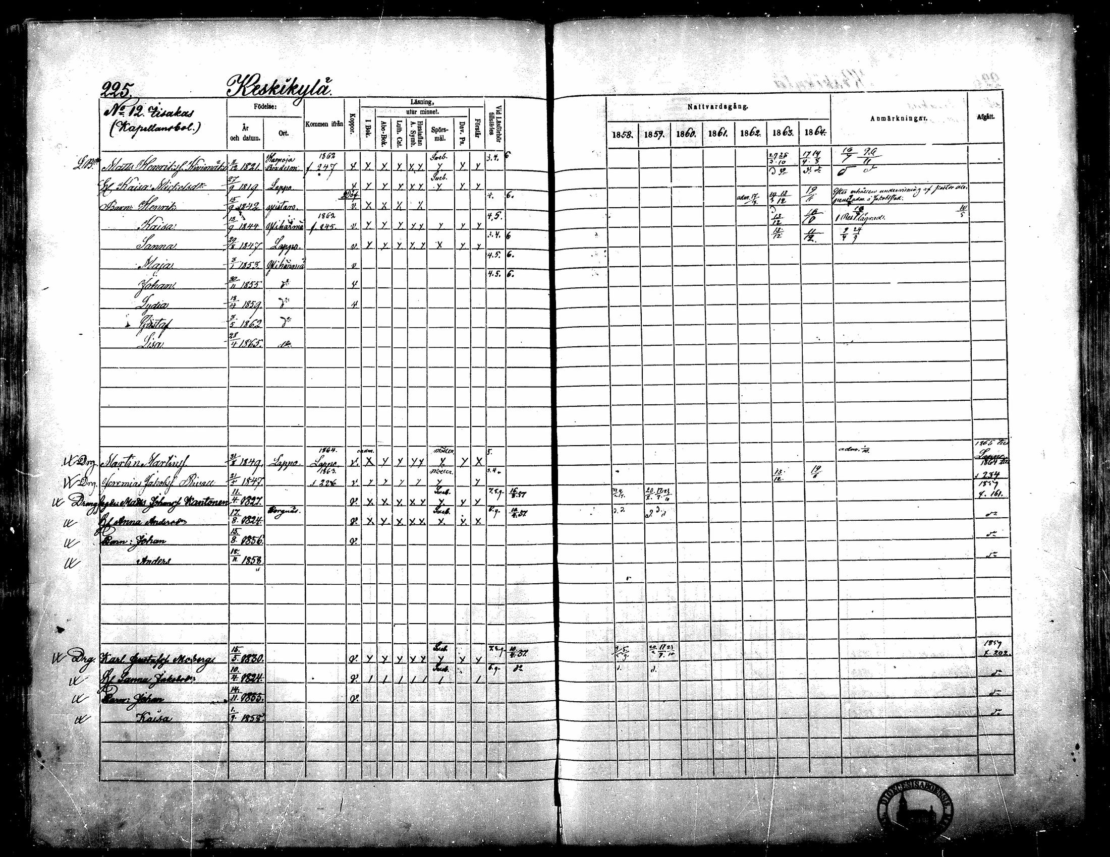 [ ../kirjat/Kirkonkirjat/yliharma/rippikirja_1858-1864_mko1-12/kuvat/213.jpg ]