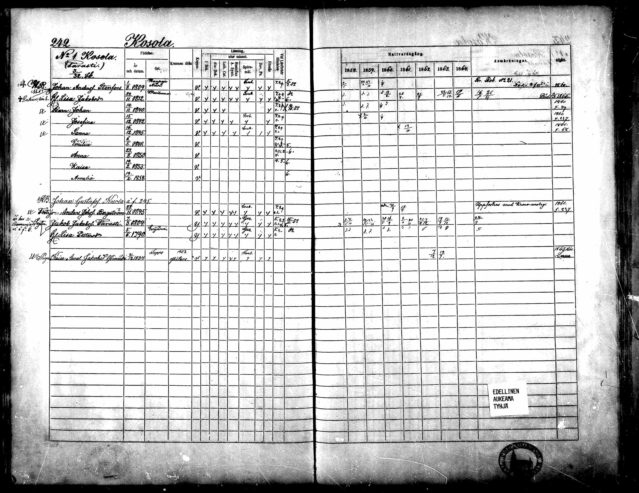 [ ../kirjat/Kirkonkirjat/yliharma/rippikirja_1858-1864_mko1-12/kuvat/228.jpg ]