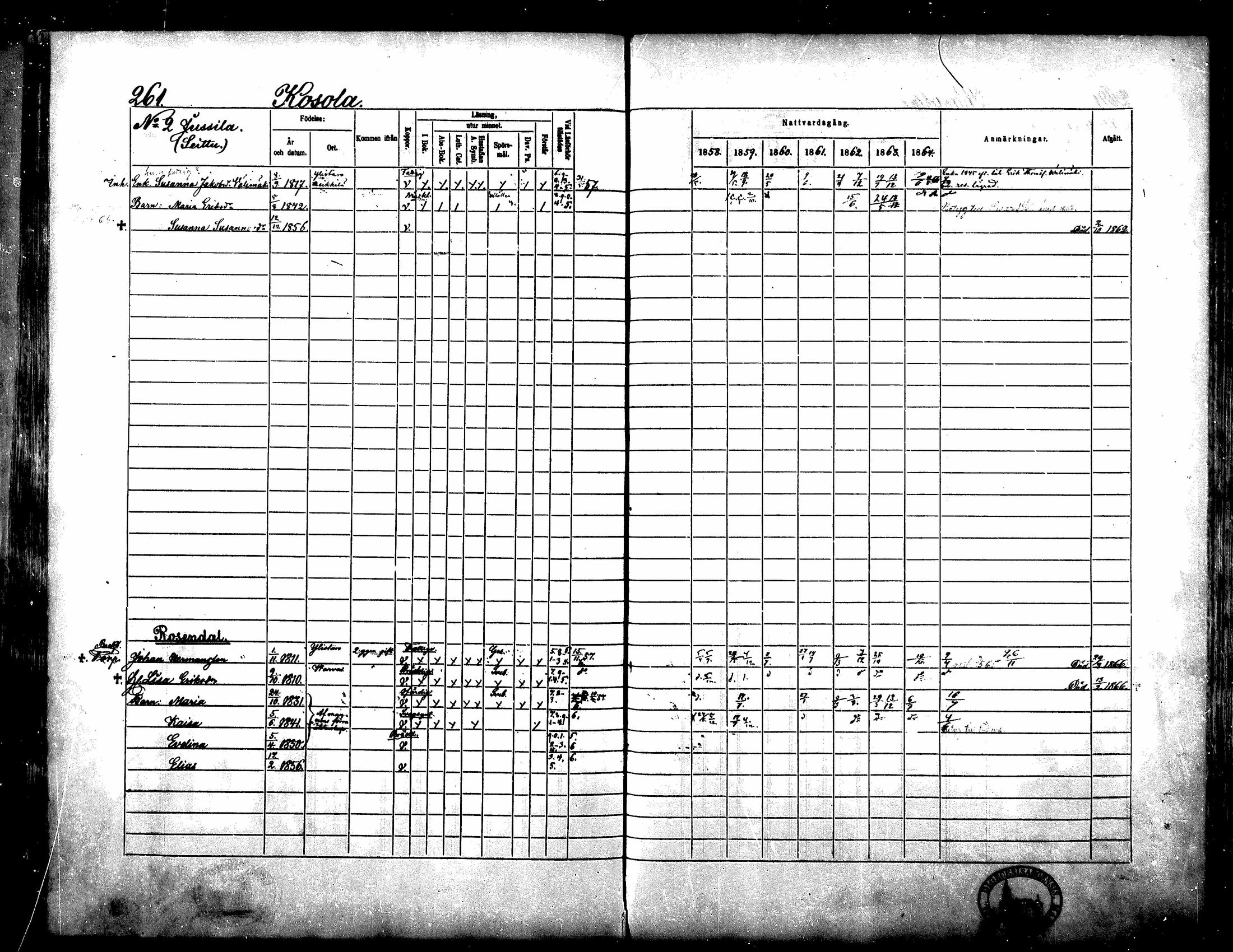 [ ../kirjat/Kirkonkirjat/yliharma/rippikirja_1858-1864_mko1-12/kuvat/243.jpg ]