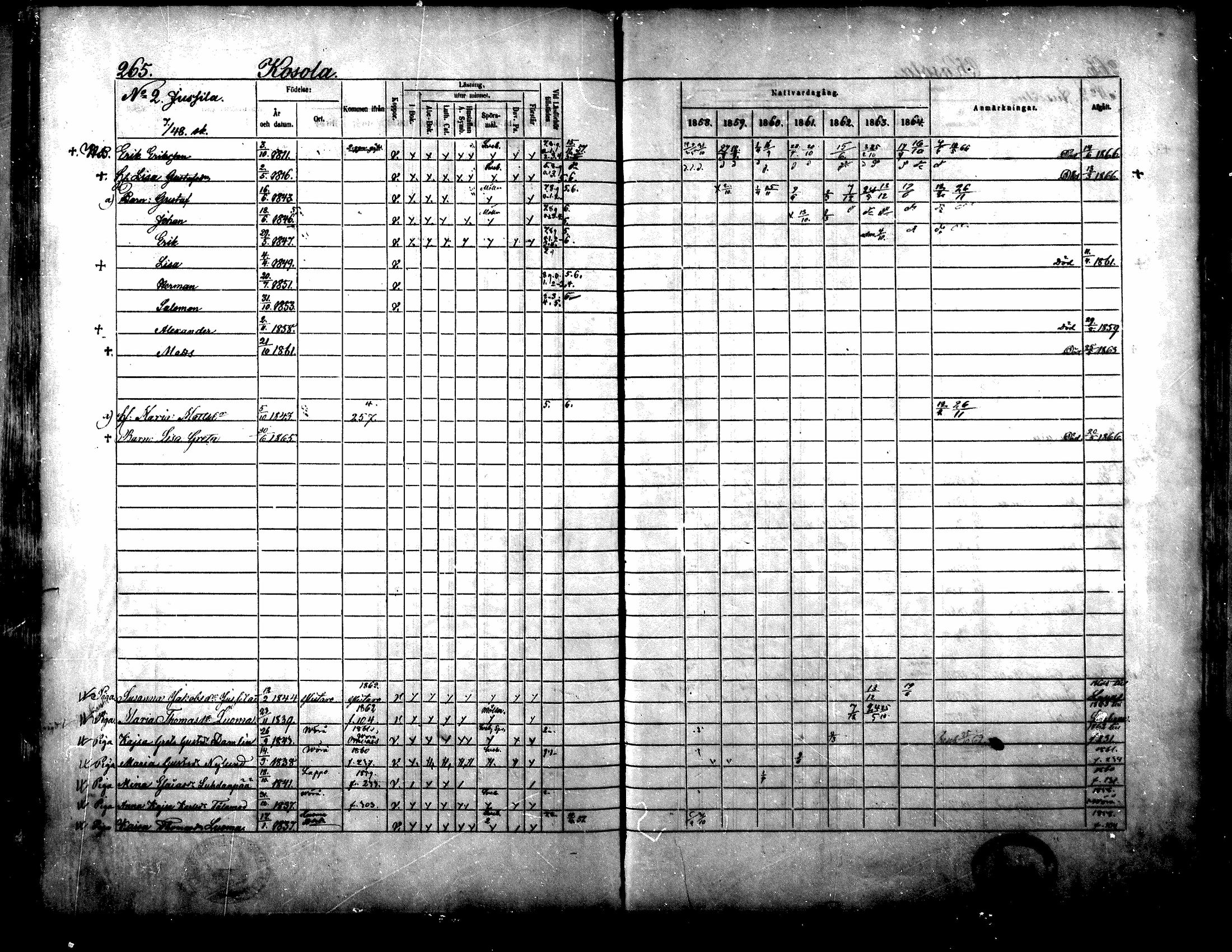 [ ../kirjat/Kirkonkirjat/yliharma/rippikirja_1858-1864_mko1-12/kuvat/247.jpg ]