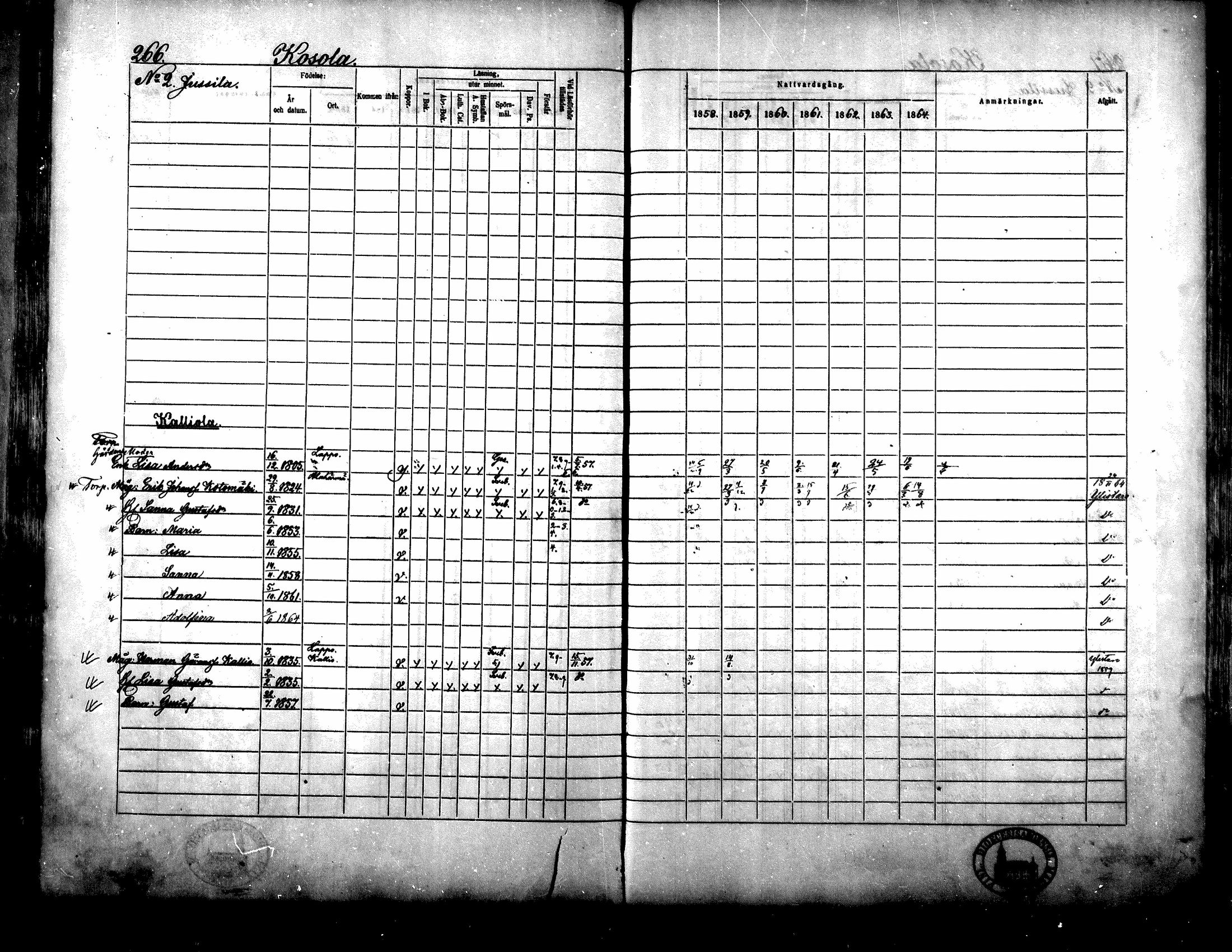 [ ../kirjat/Kirkonkirjat/yliharma/rippikirja_1858-1864_mko1-12/kuvat/248.jpg ]