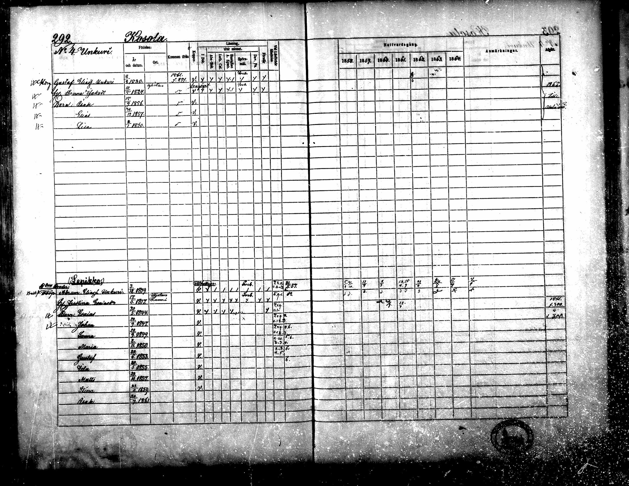[ ../kirjat/Kirkonkirjat/yliharma/rippikirja_1858-1864_mko1-12/kuvat/271.jpg ]