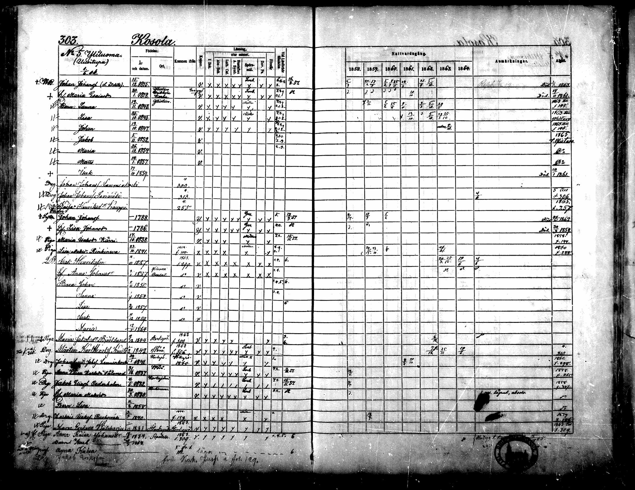 [ ../kirjat/Kirkonkirjat/yliharma/rippikirja_1858-1864_mko1-12/kuvat/282.jpg ]