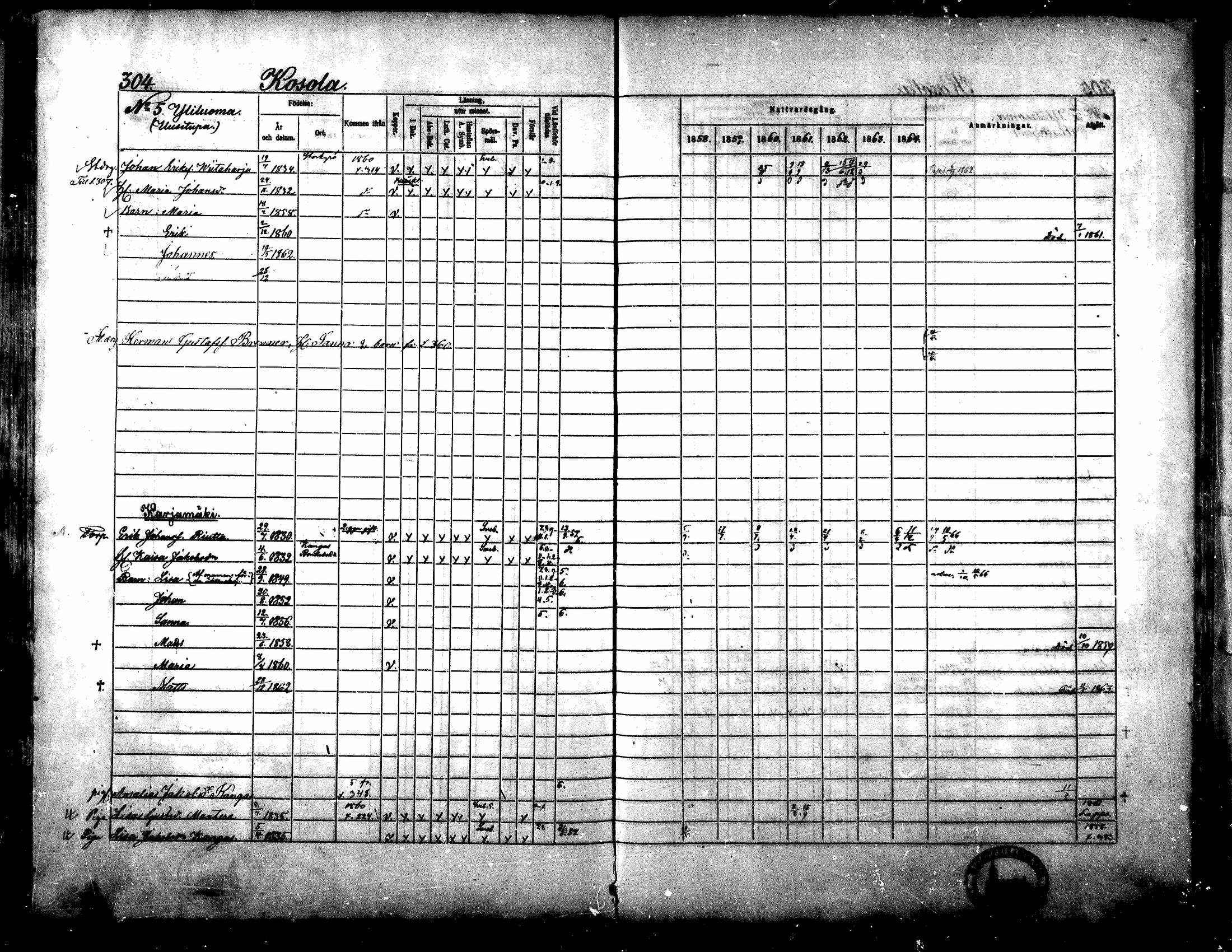 [ ../kirjat/Kirkonkirjat/yliharma/rippikirja_1858-1864_mko1-12/kuvat/283.jpg ]