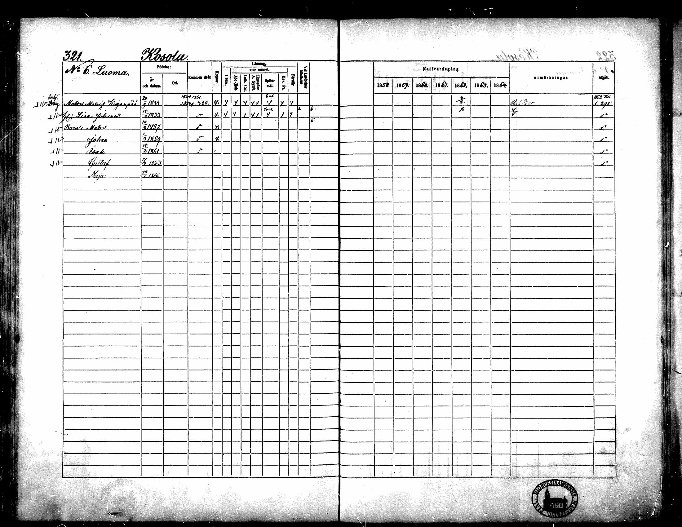 [ ../kirjat/Kirkonkirjat/yliharma/rippikirja_1858-1864_mko1-12/kuvat/298.jpg ]