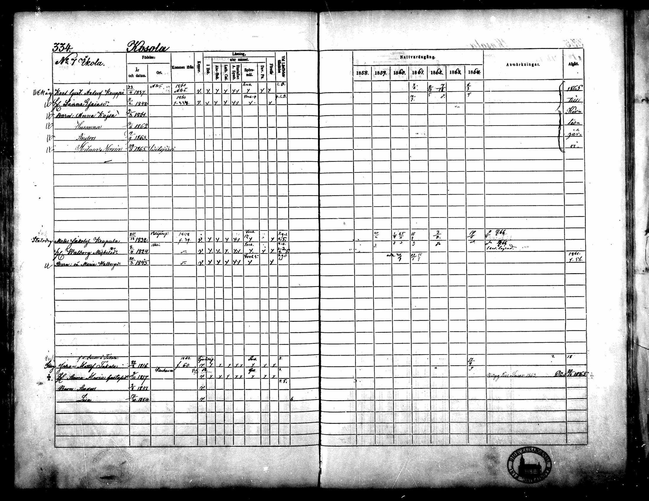 [ ../kirjat/Kirkonkirjat/yliharma/rippikirja_1858-1864_mko1-12/kuvat/309.jpg ]