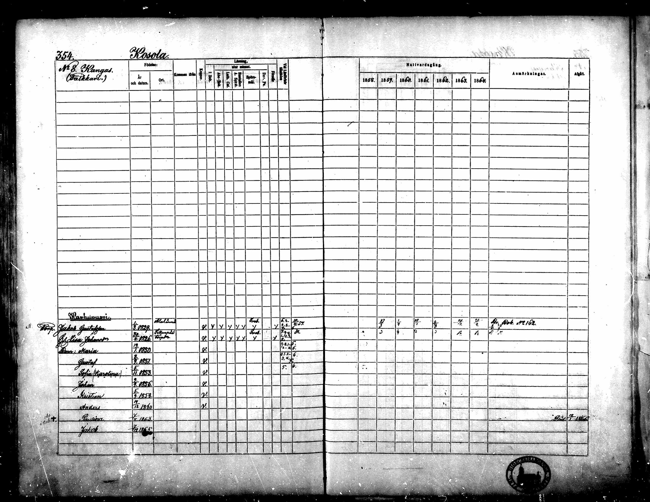 [ ../kirjat/Kirkonkirjat/yliharma/rippikirja_1858-1864_mko1-12/kuvat/326.jpg ]