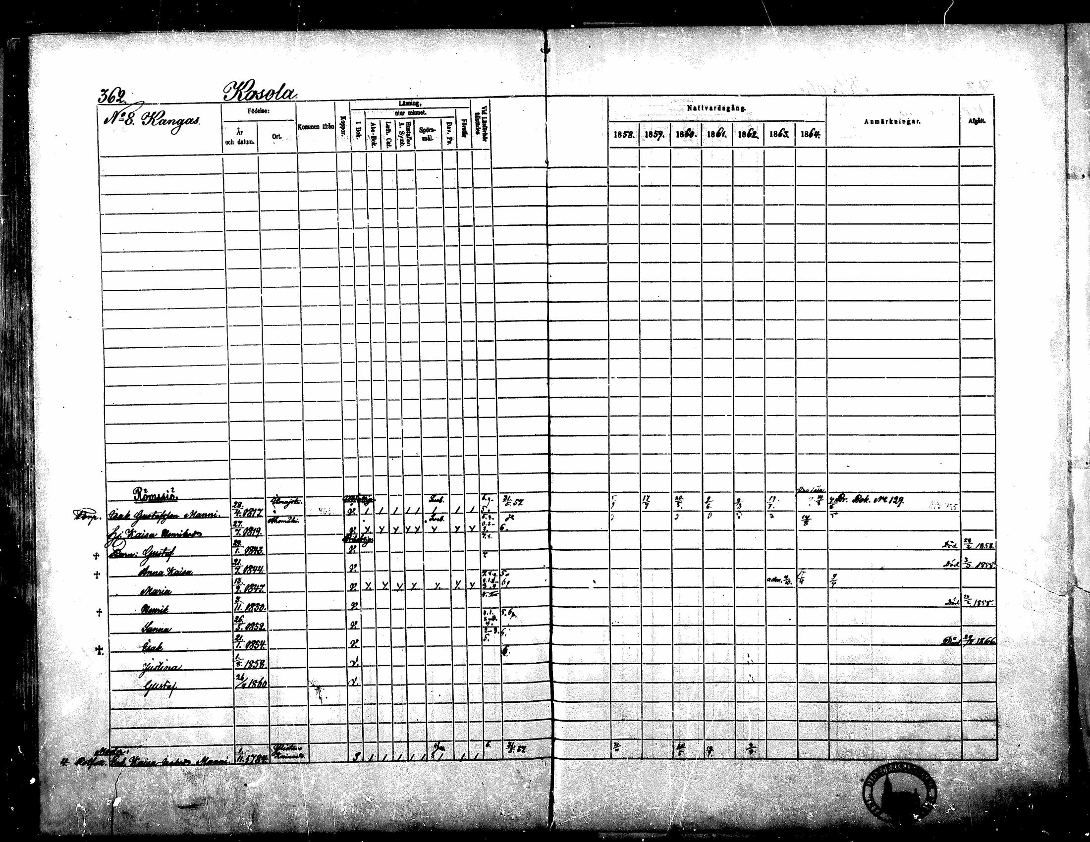 [ ../kirjat/Kirkonkirjat/yliharma/rippikirja_1858-1864_mko1-12/kuvat/334.jpg ]