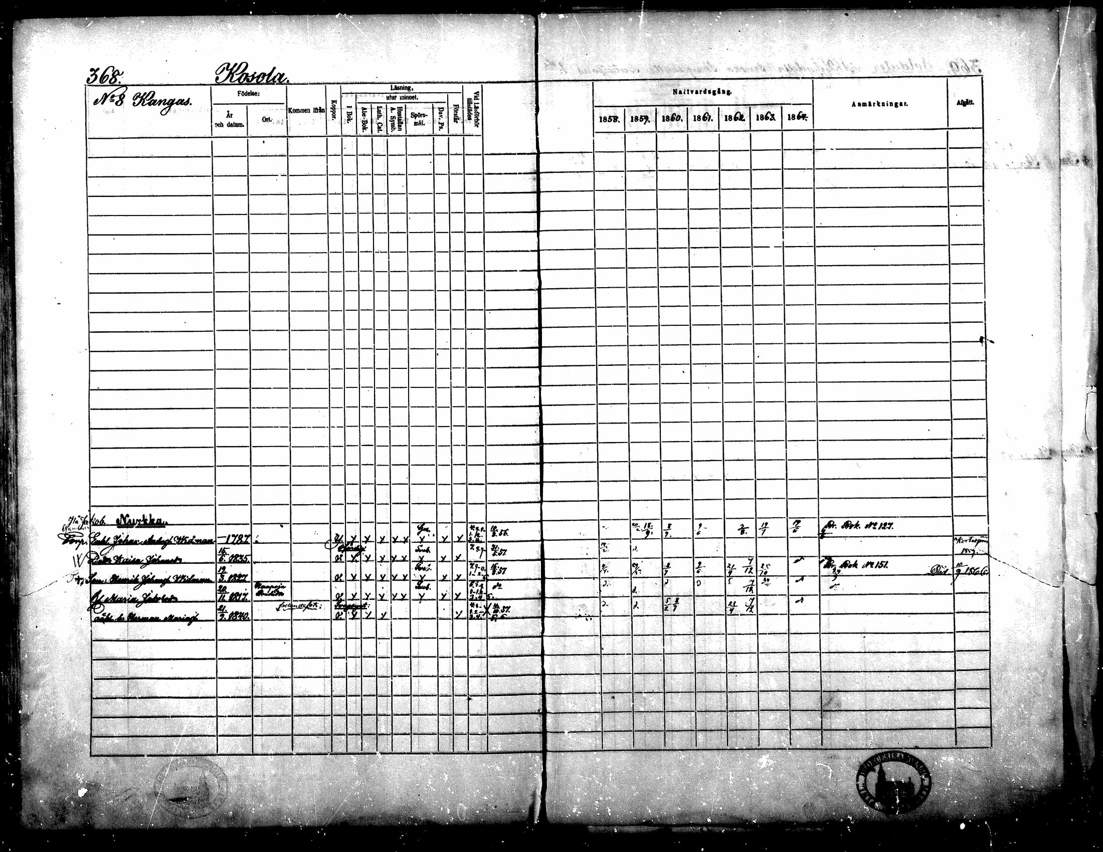 [ ../kirjat/Kirkonkirjat/yliharma/rippikirja_1858-1864_mko1-12/kuvat/340.jpg ]