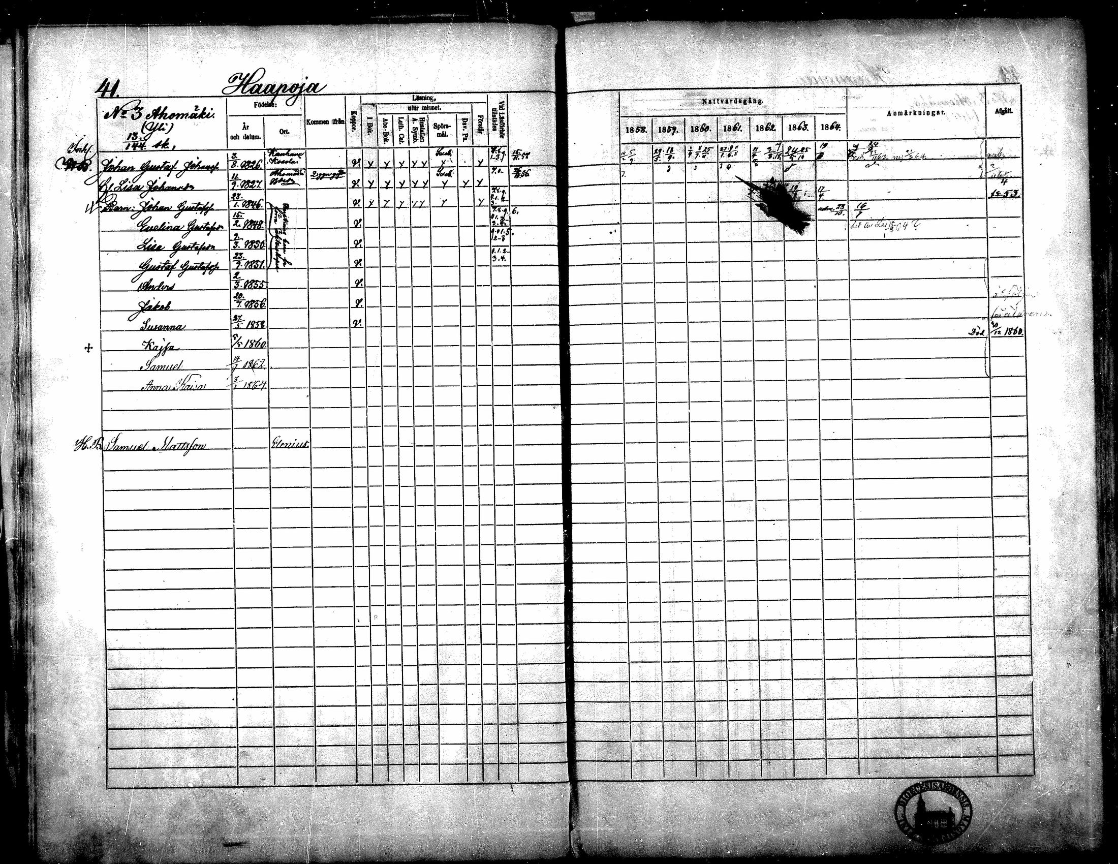 [ ../kirjat/Kirkonkirjat/yliharma/rippikirja_1858-1864_mko1-12/kuvat/38.jpg ]