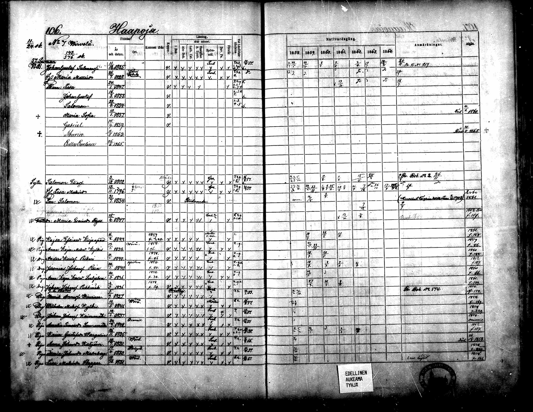[ ../kirjat/Kirkonkirjat/yliharma/rippikirja_1858-1864_mko1-12/kuvat/97.jpg ]
