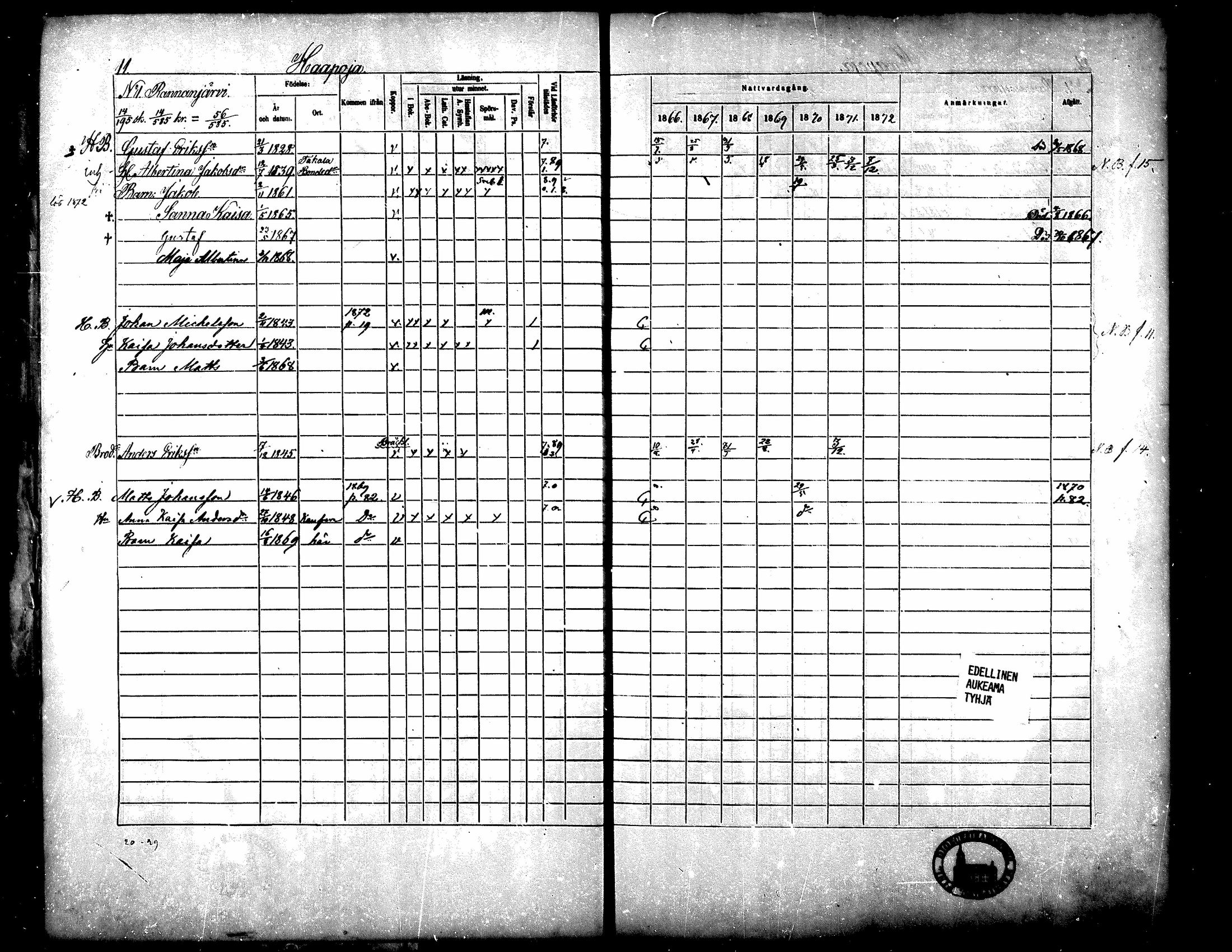 [ ../kirjat/Kirkonkirjat/yliharma/rippikirja_1866-1872_mko13-27/kuvat/10.jpg ]